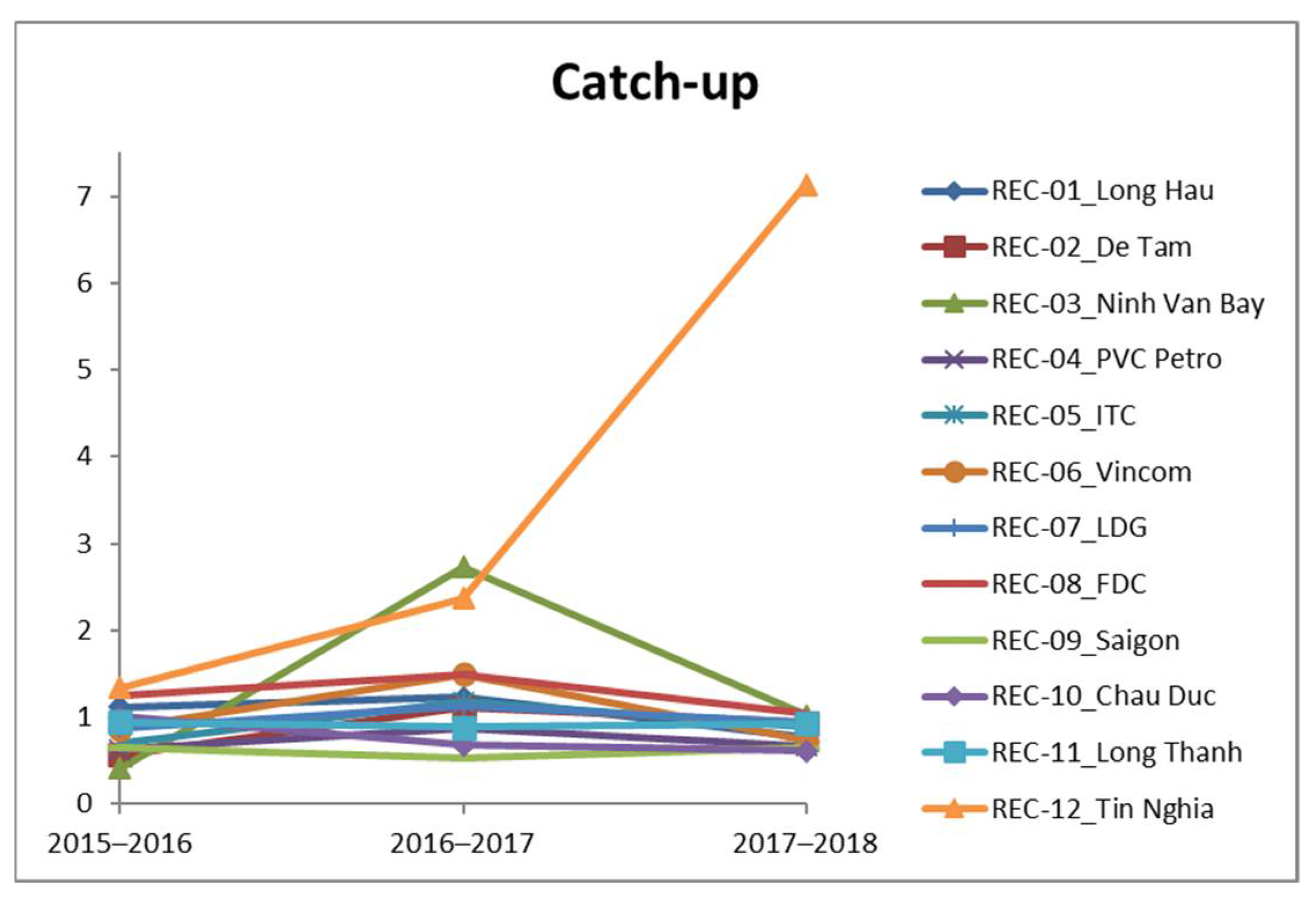 Mathematics 09 00202 g002