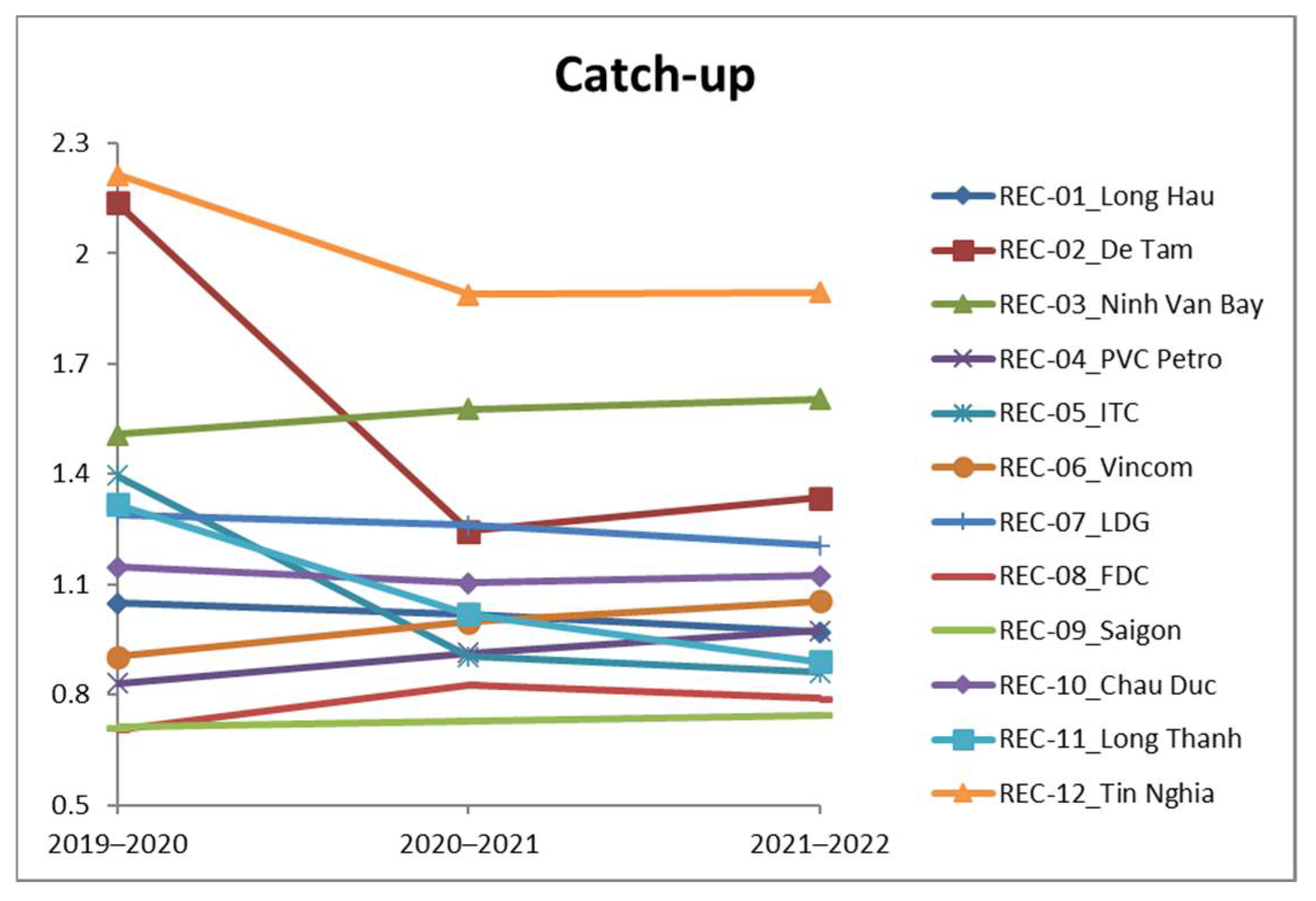 Mathematics 09 00202 g005