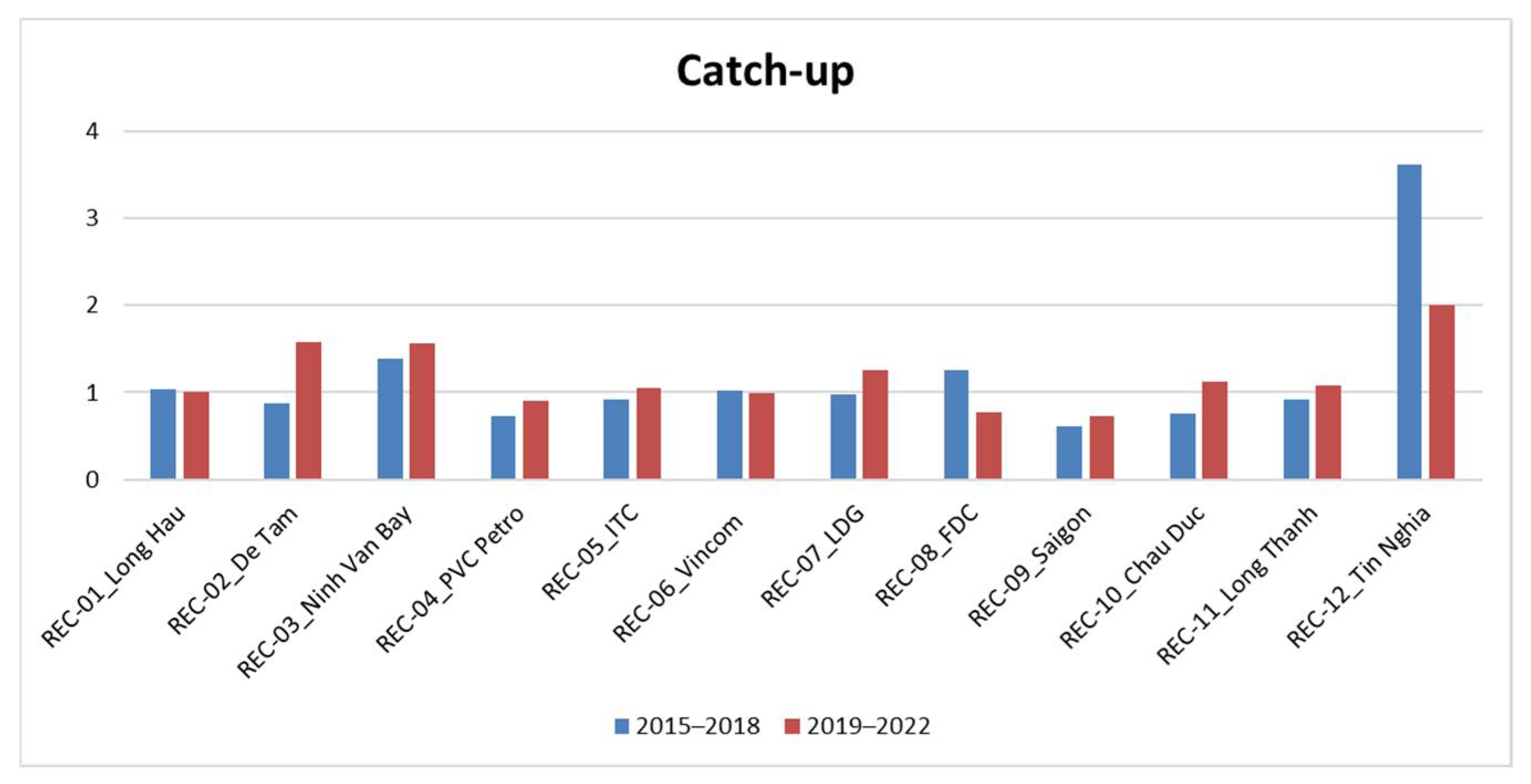 Mathematics 09 00202 g006