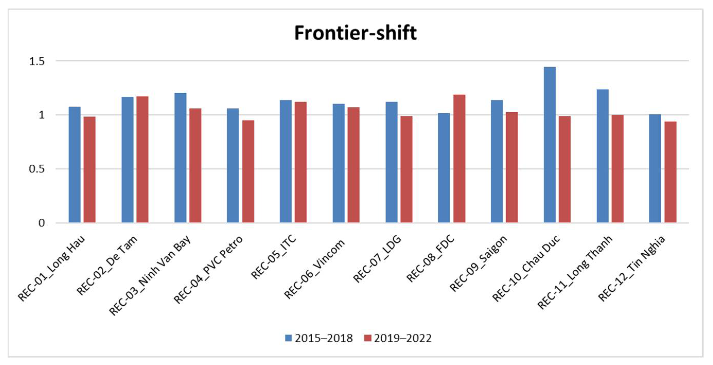 Mathematics 09 00202 g008