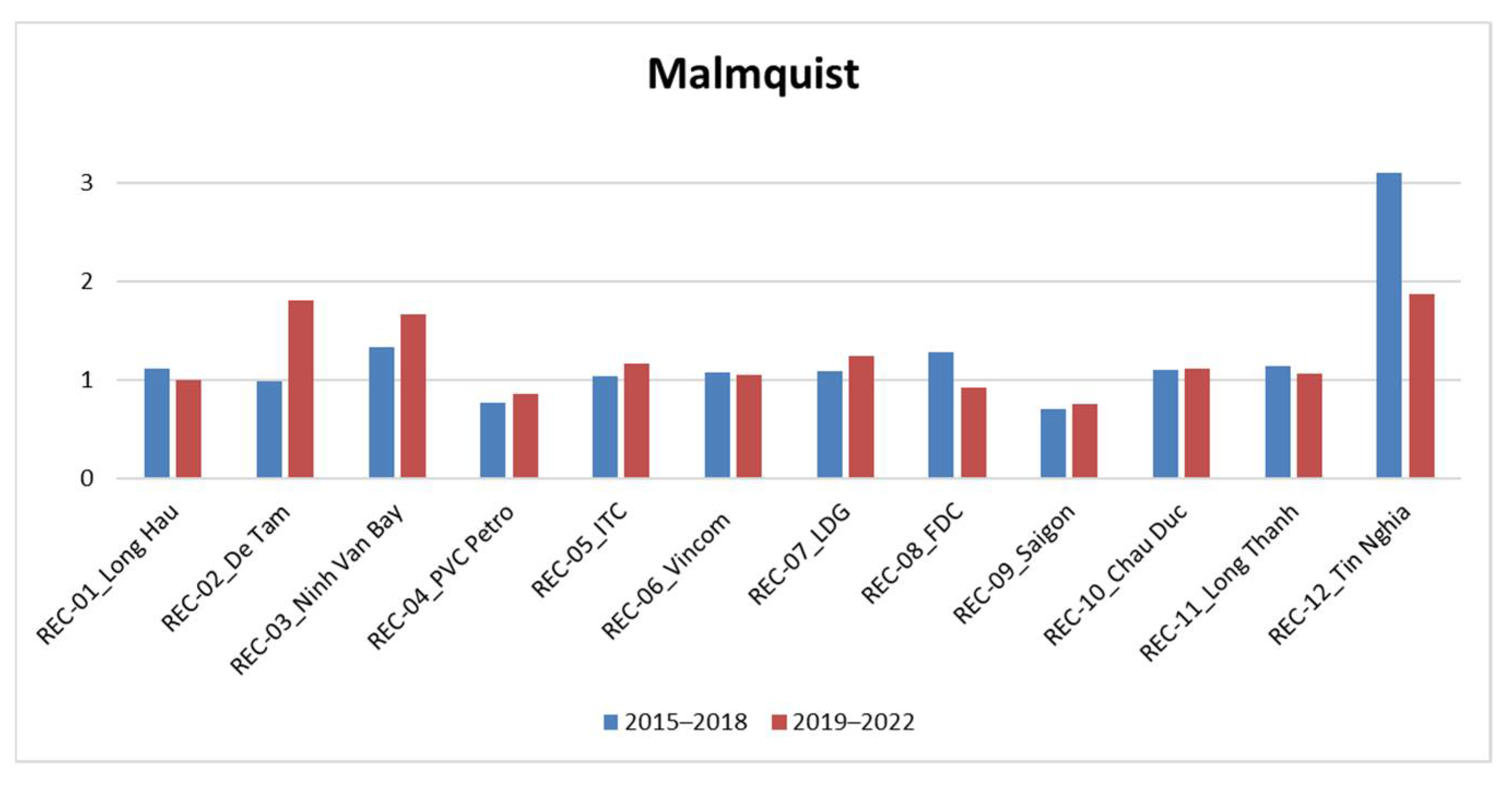 Mathematics 09 00202 g010