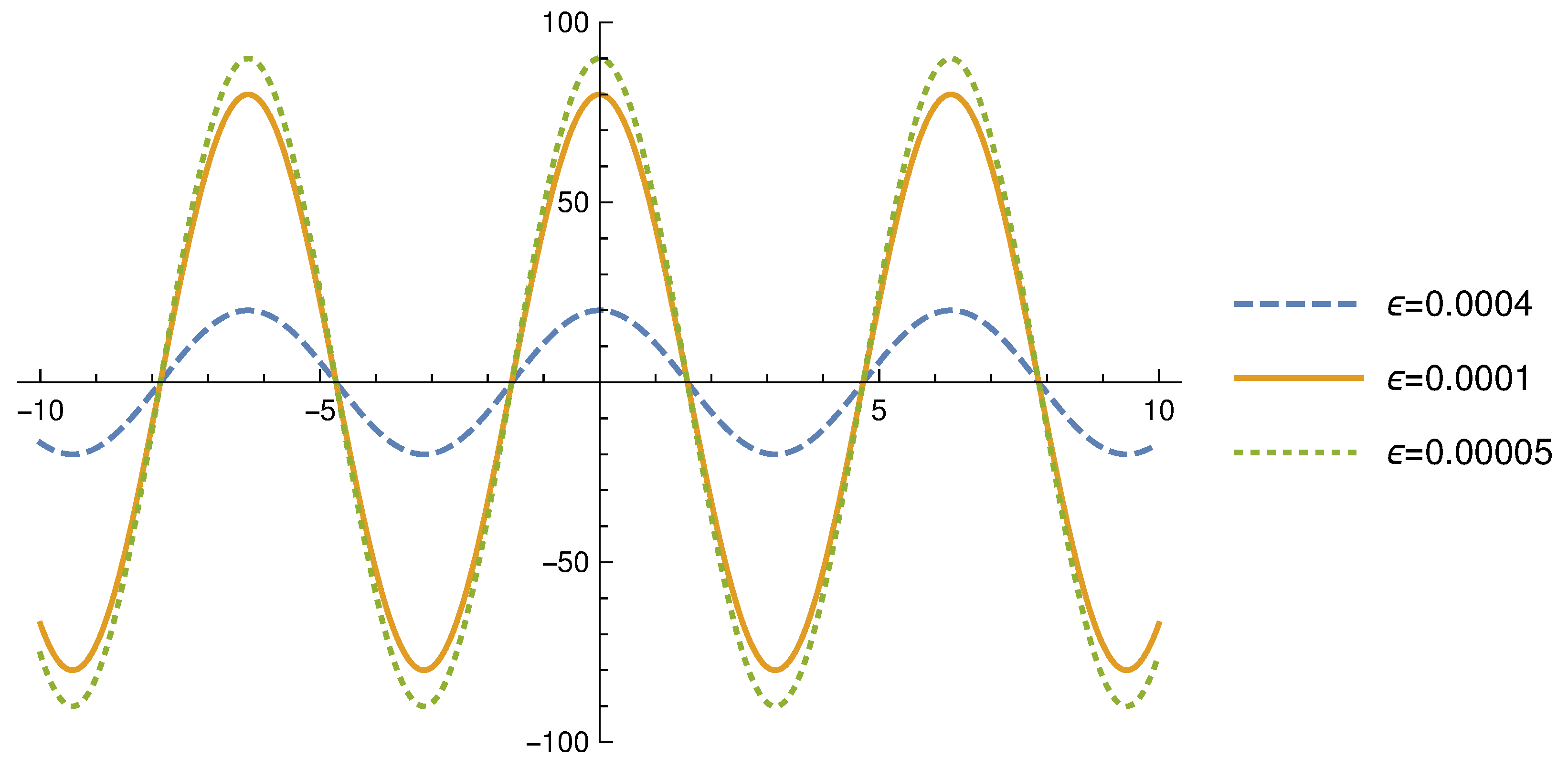 Mathematics 09 00204 g001 Mathematics 09 00204 g001