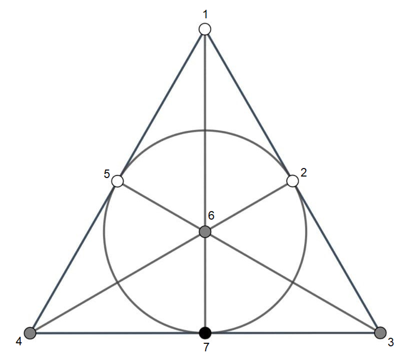 Mathematics 09 00210 g001 Mathematics 09 00210 g001