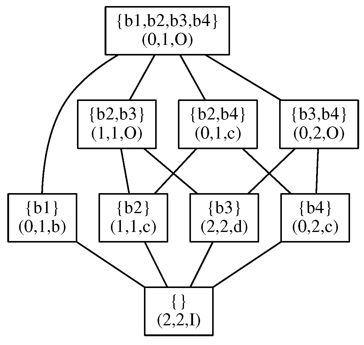 Mathematics 09 00211 g002 Mathematics 09 00211 g002