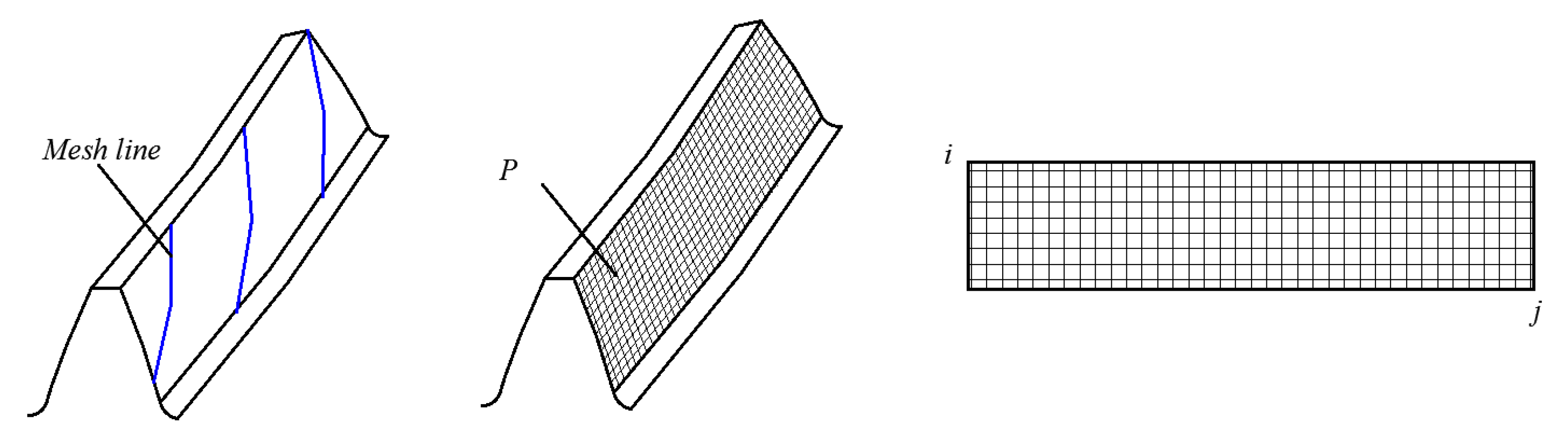 Mathematics 09 00213 g003