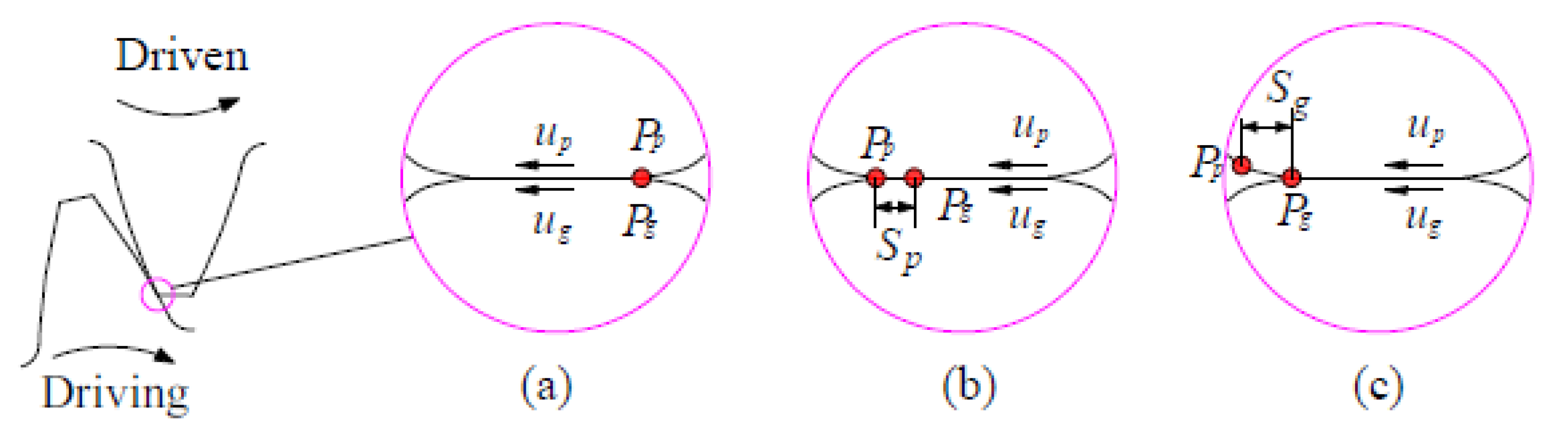 Mathematics 09 00213 g005