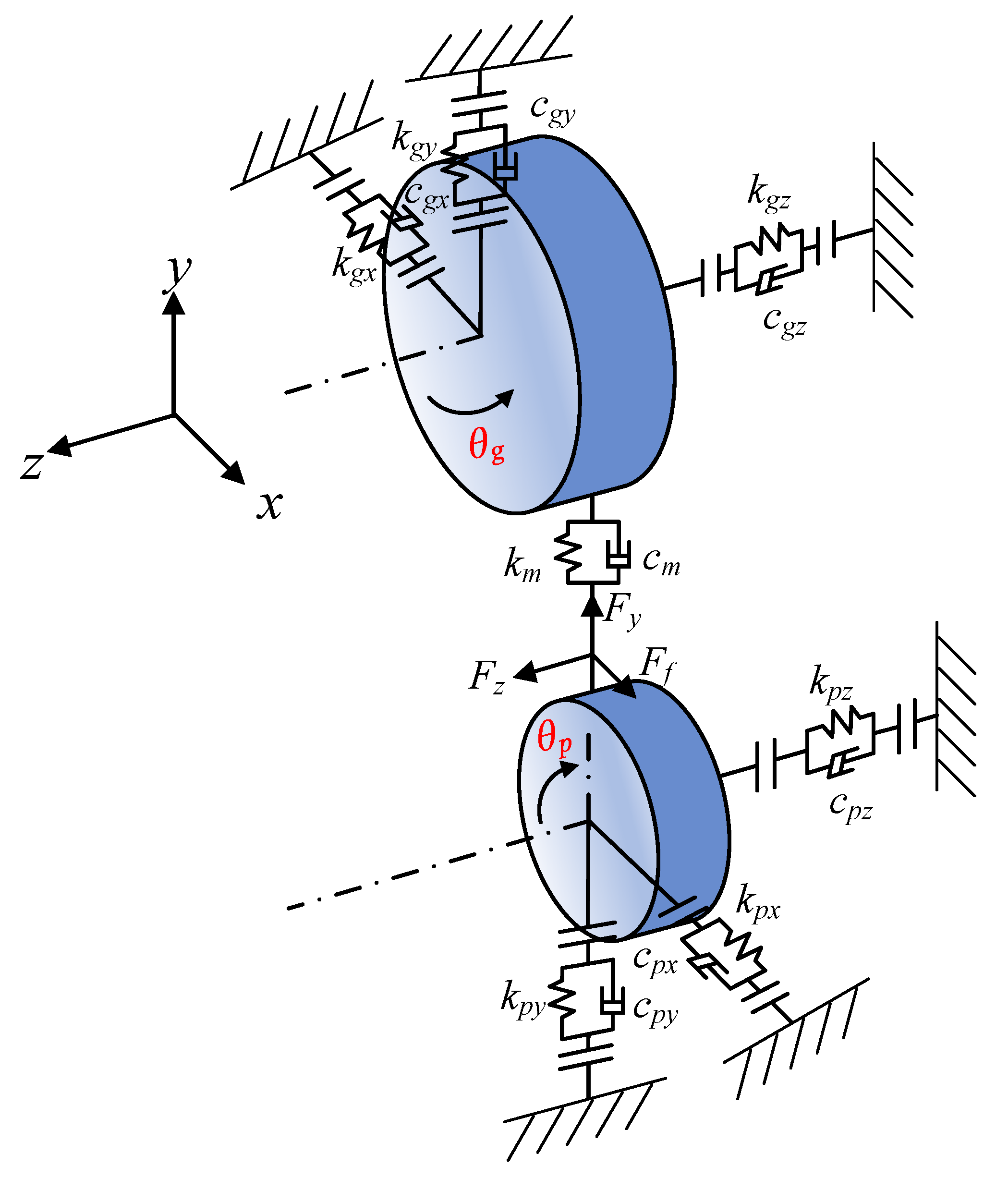 Mathematics 09 00213 g011