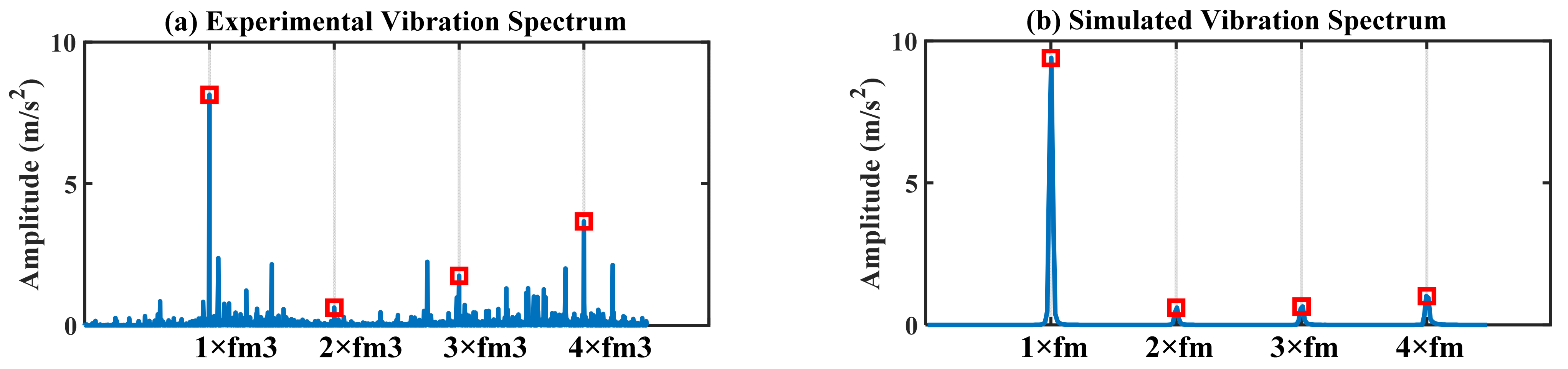 Mathematics 09 00213 g013