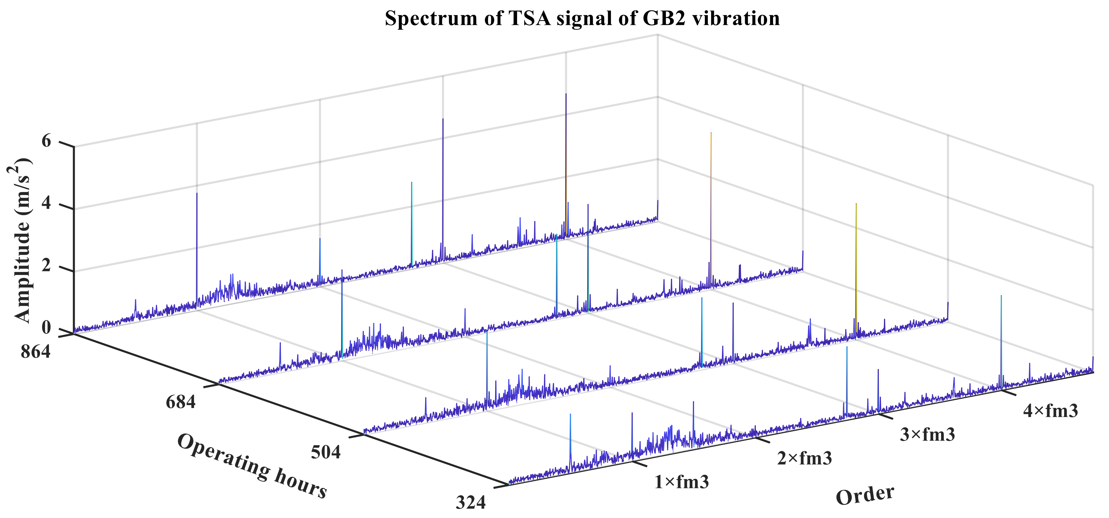 Mathematics 09 00213 g017