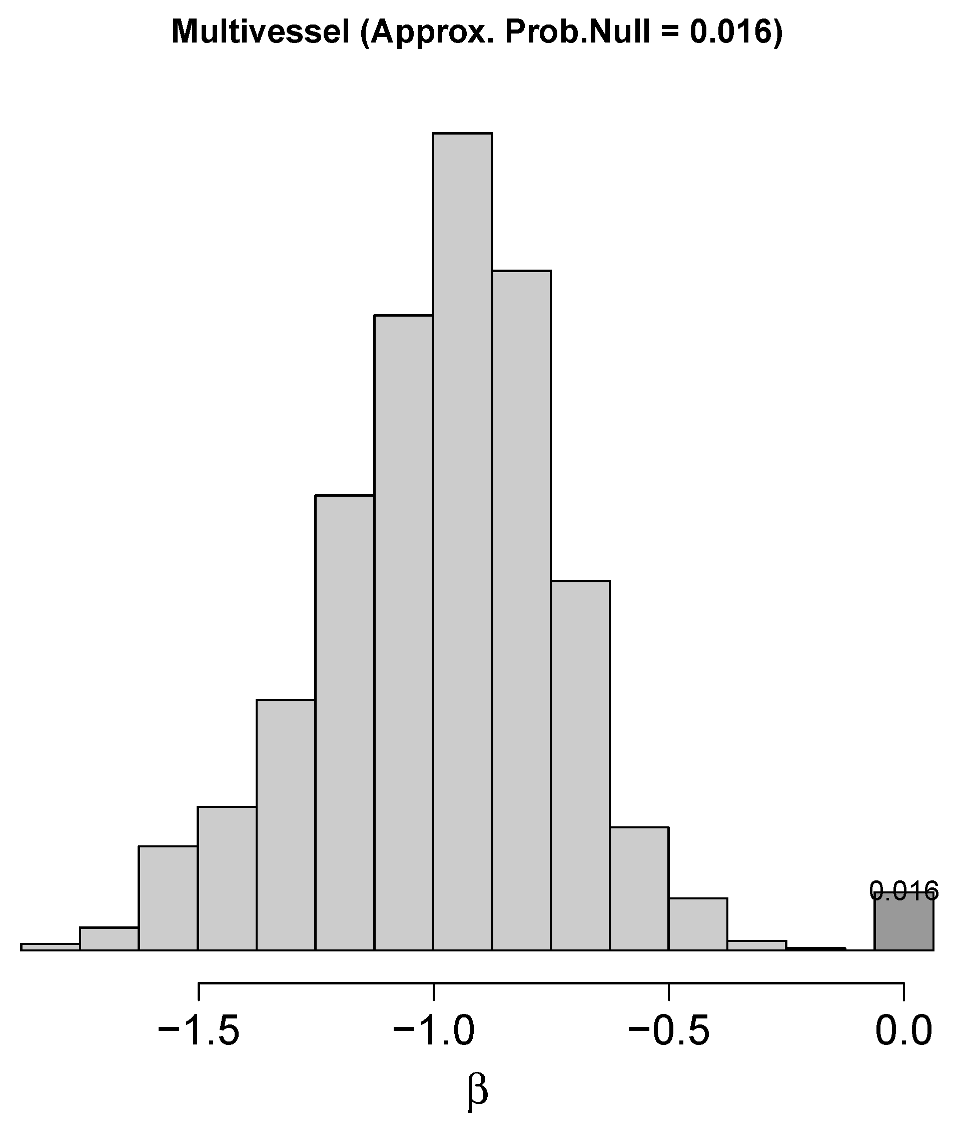 Mathematics 09 00218 g002 Mathematics 09 00218 g002