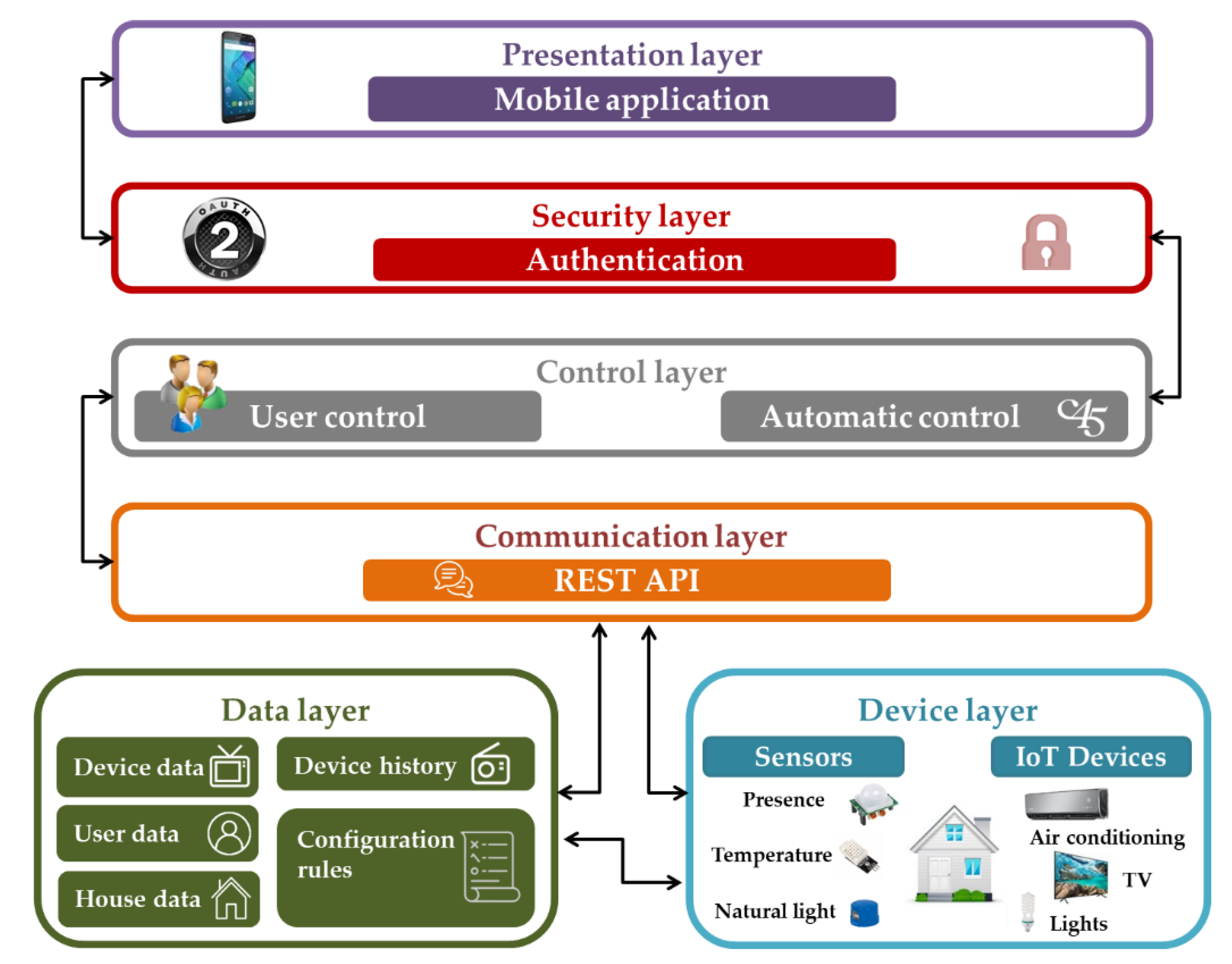 Mathematics 09 00219 g001