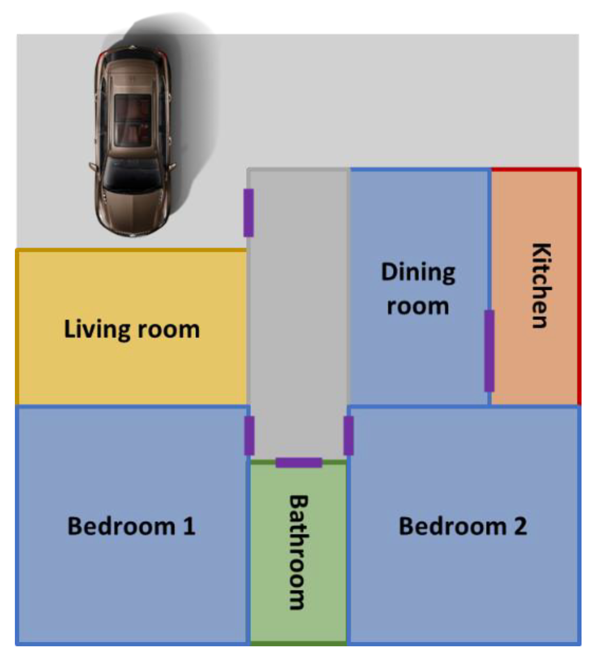 Mathematics 09 00219 g005