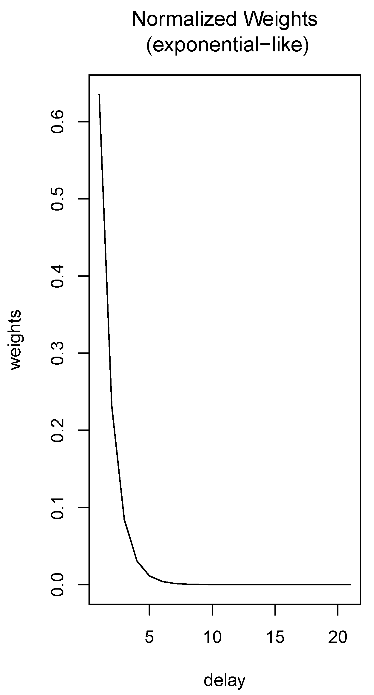 Mathematics 09 00220 g004