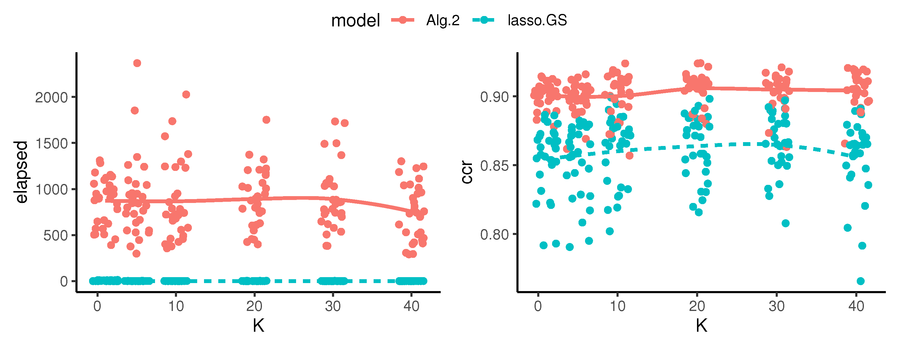 Mathematics 09 00222 g003