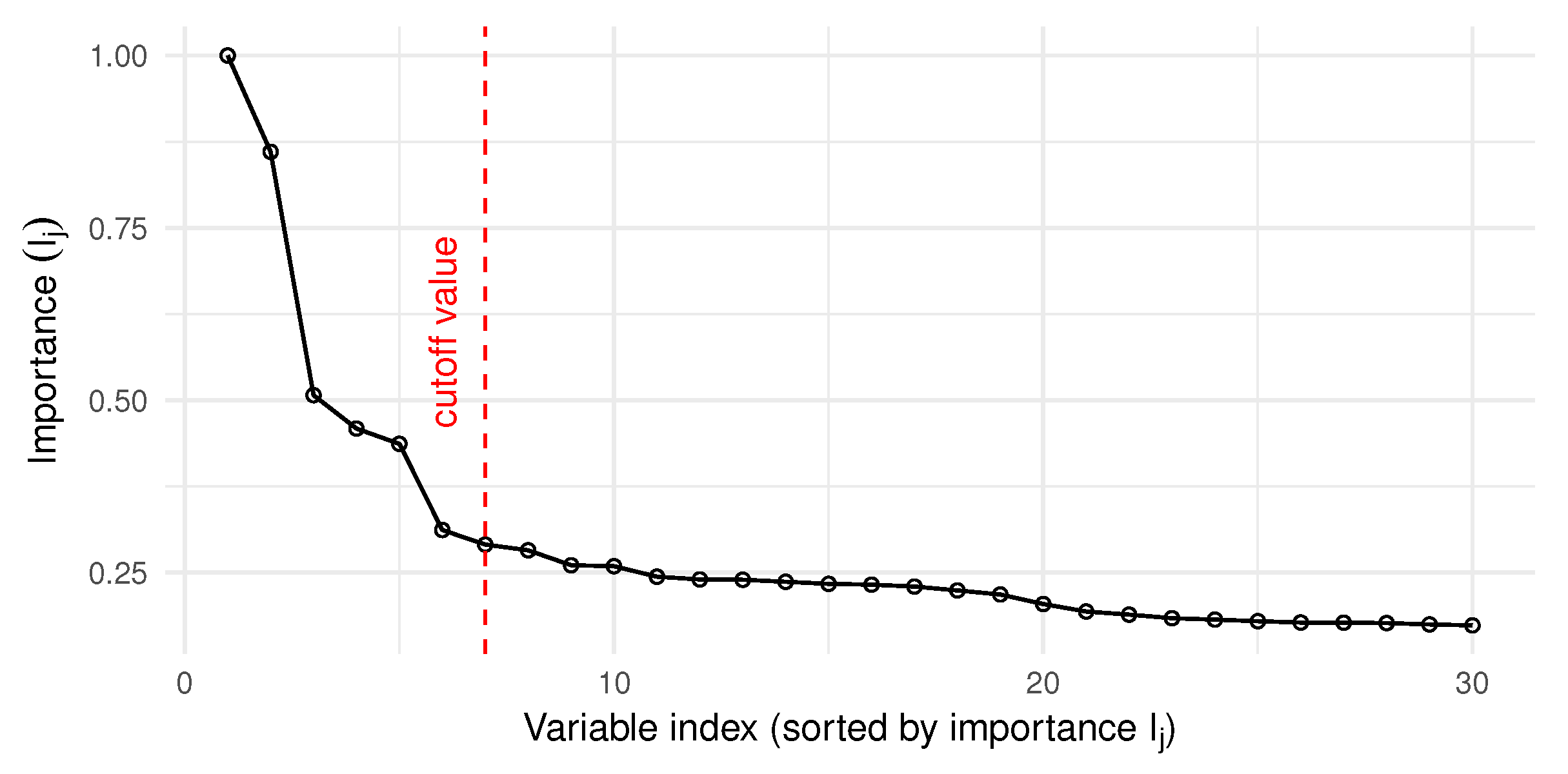 Mathematics 09 00222 g005