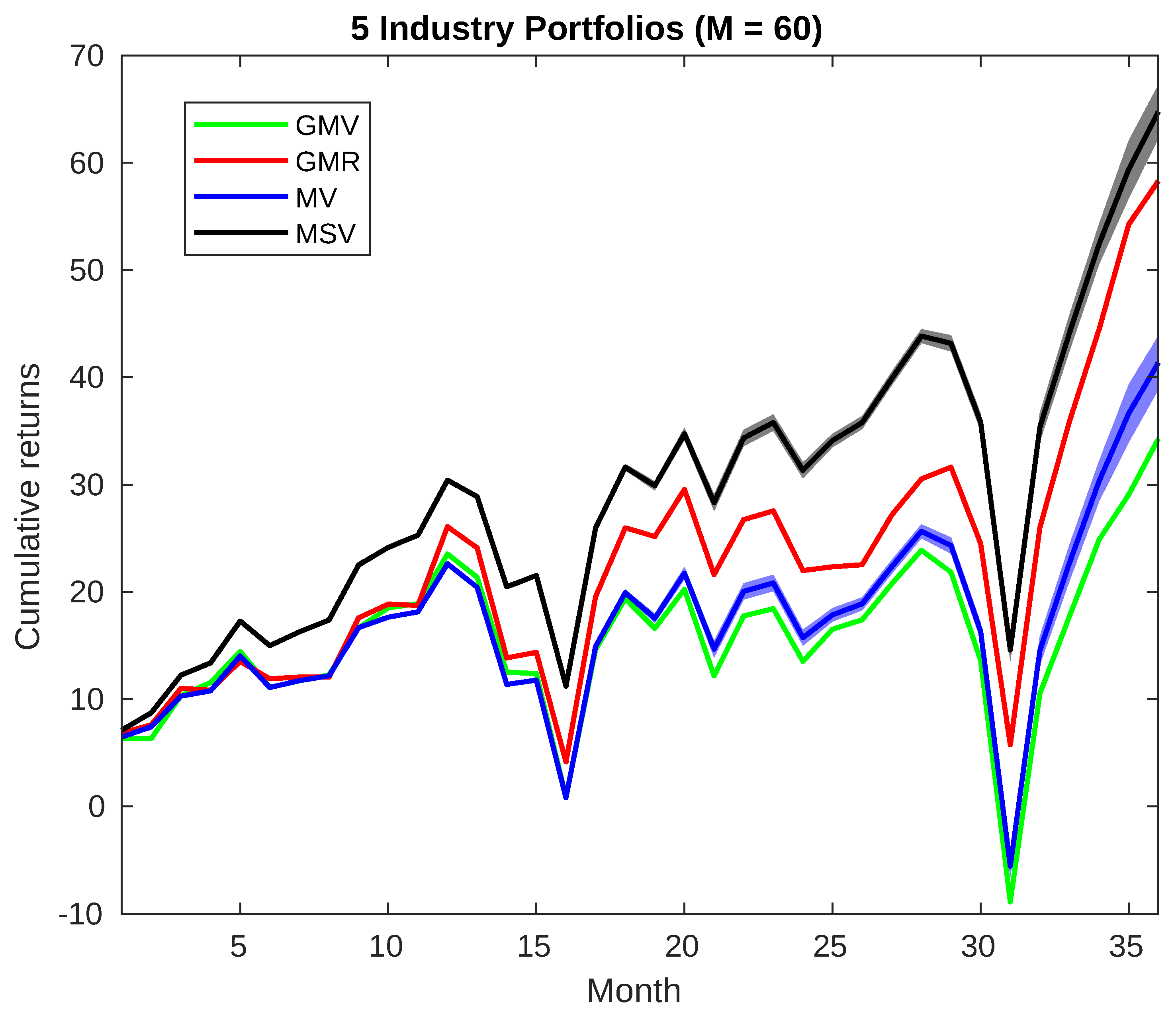 Mathematics 09 00223 g001 Mathematics 09 00223 g001