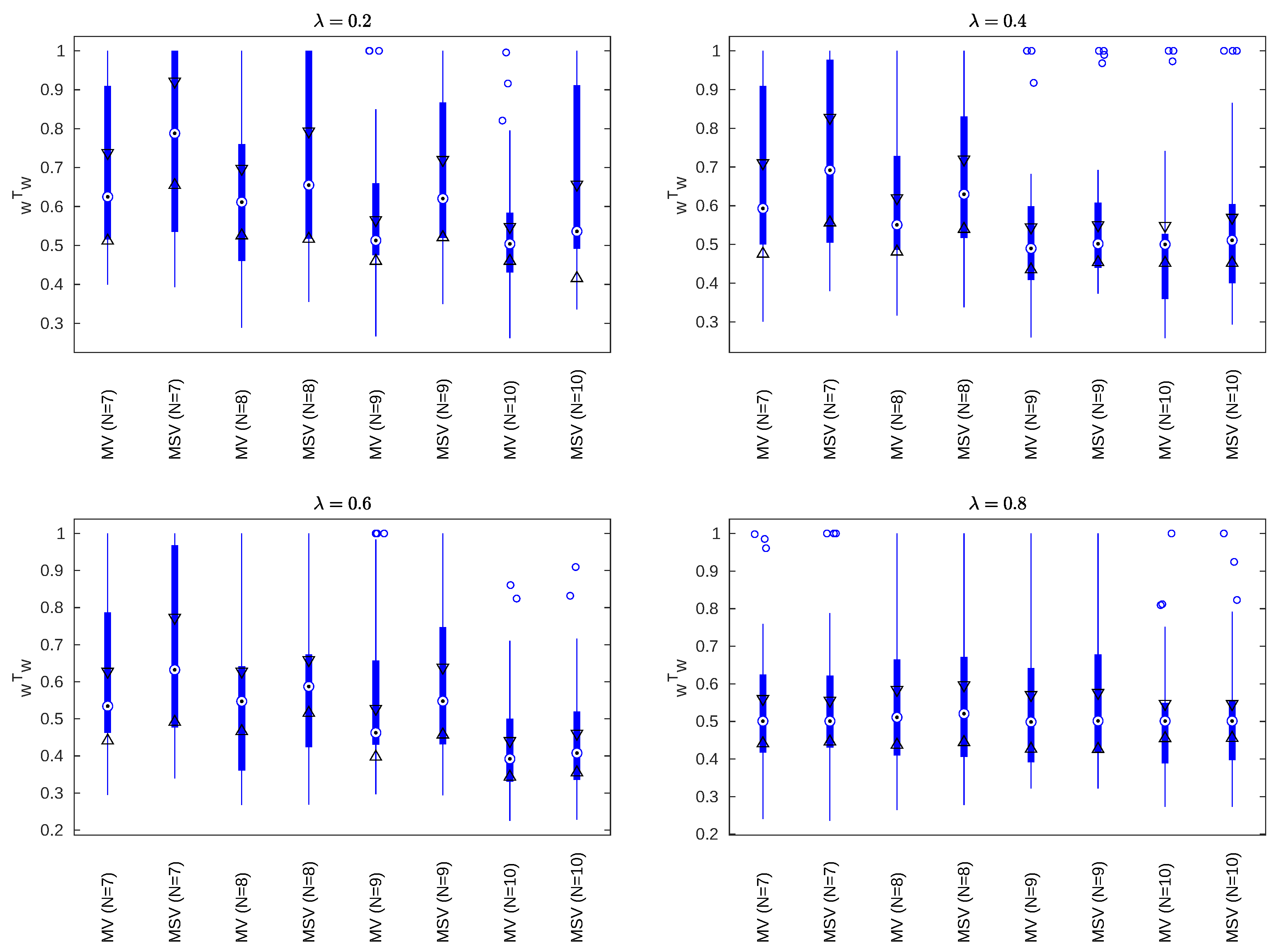 Mathematics 09 00223 g002 Mathematics 09 00223 g002