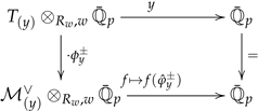 Mathematics 09 00234 i001 Mathematics 09 00234 i001