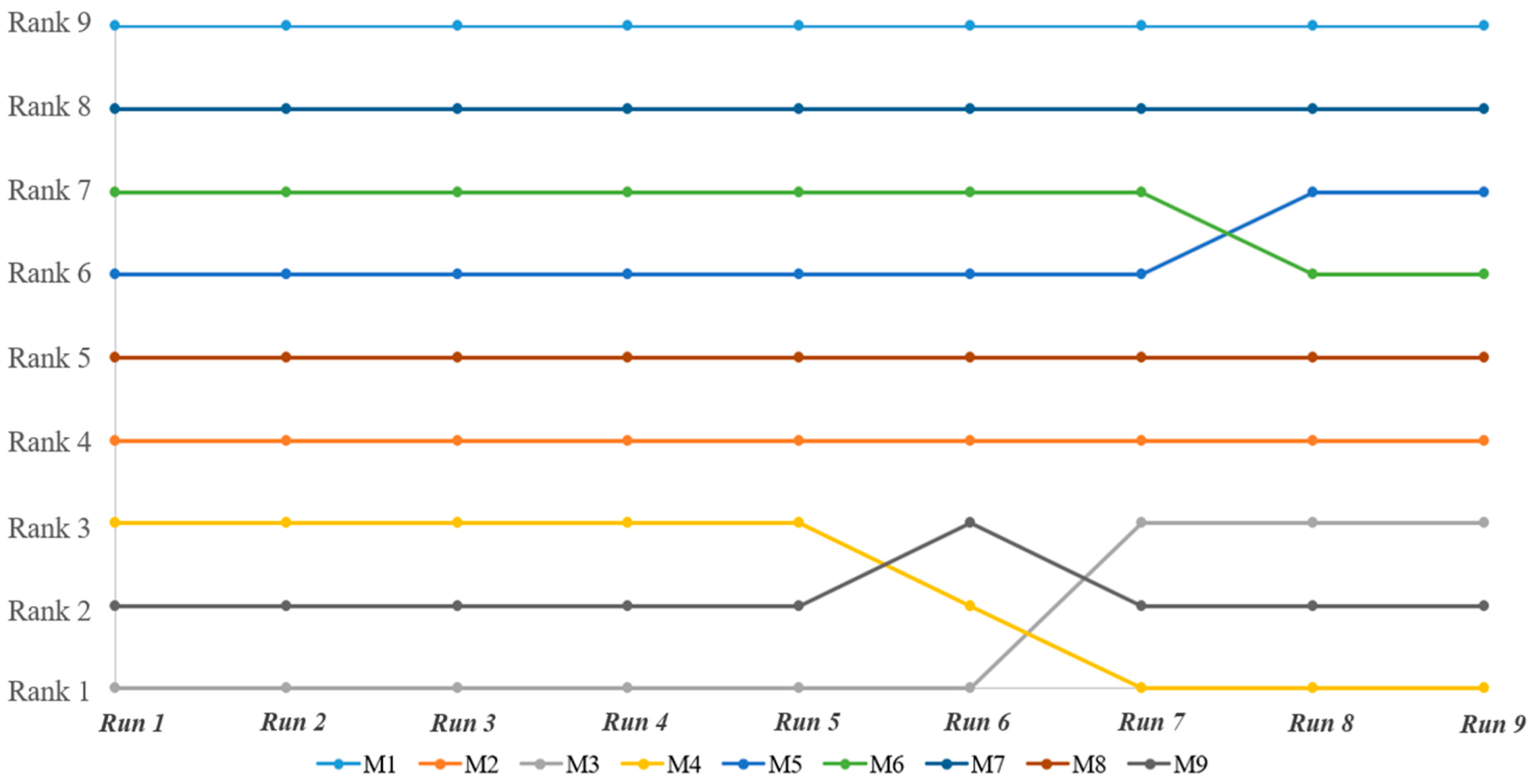 Mathematics 09 00239 g002 Mathematics 09 00239 g002