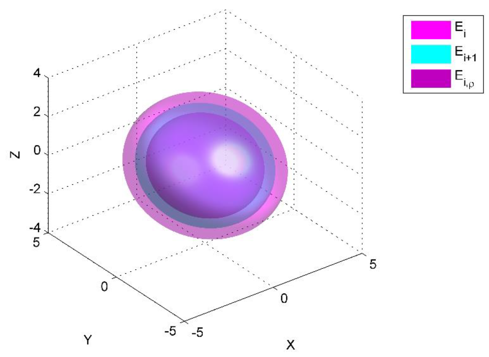 Mathematics 09 00242 g001 Mathematics 09 00242 g001