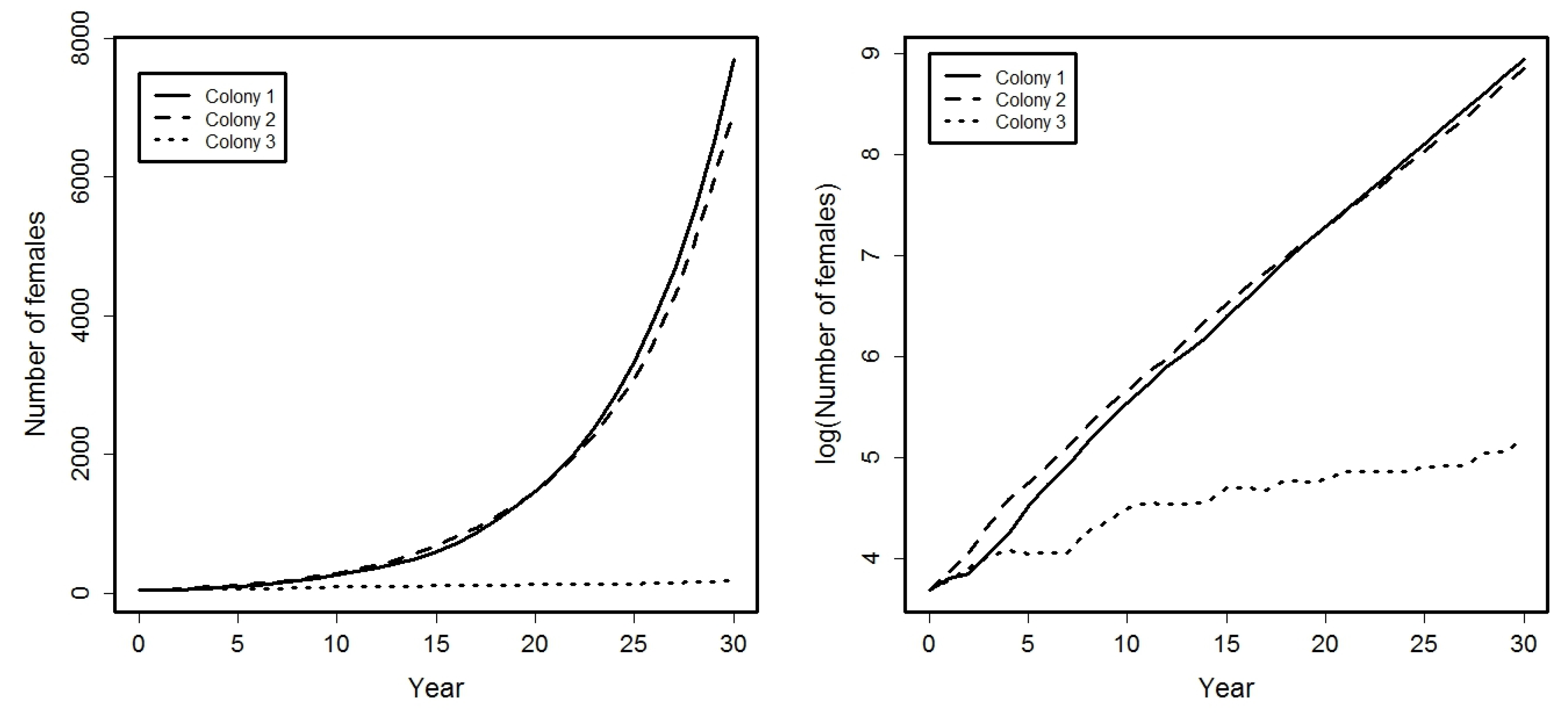 Mathematics 09 00246 g001