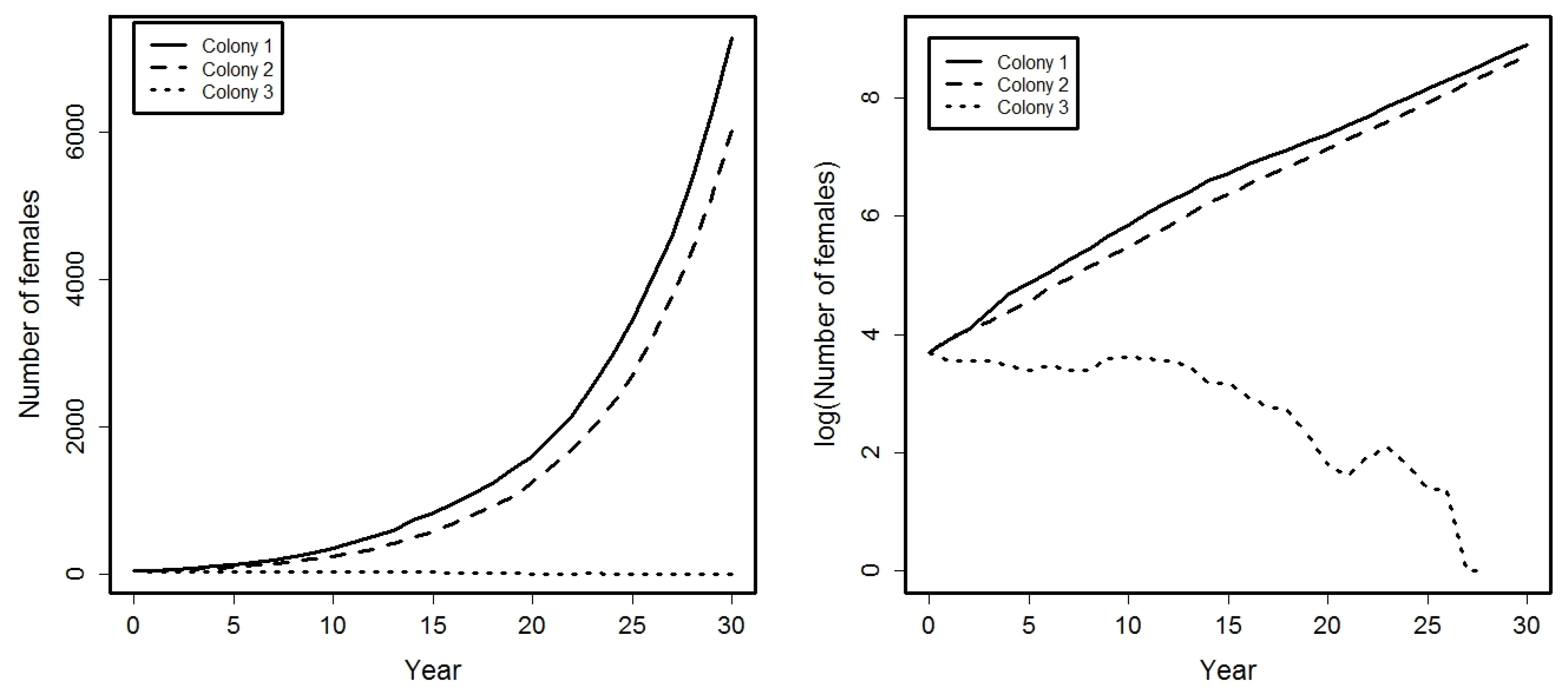 Mathematics 09 00246 g002