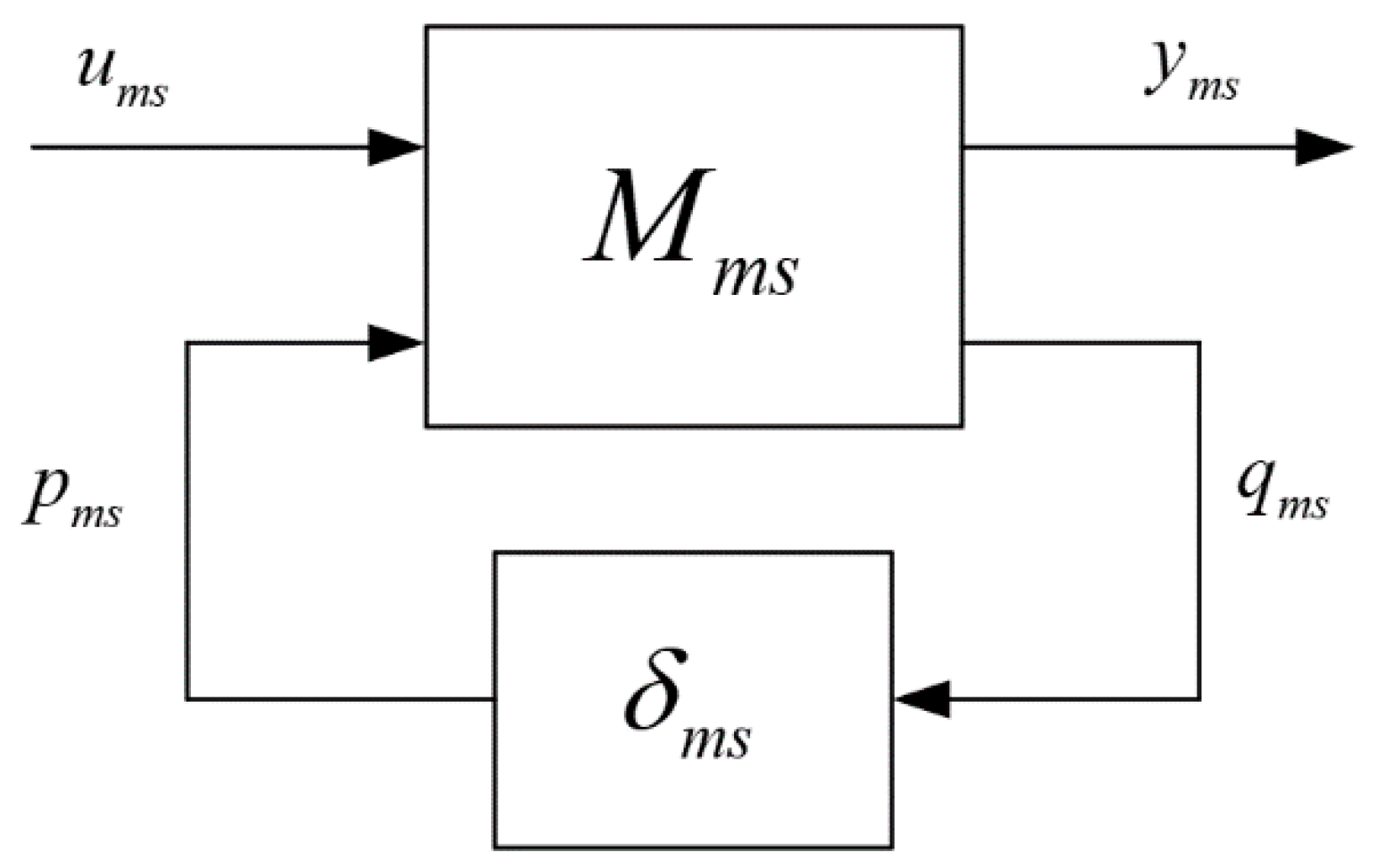 Mathematics 09 00249 g002