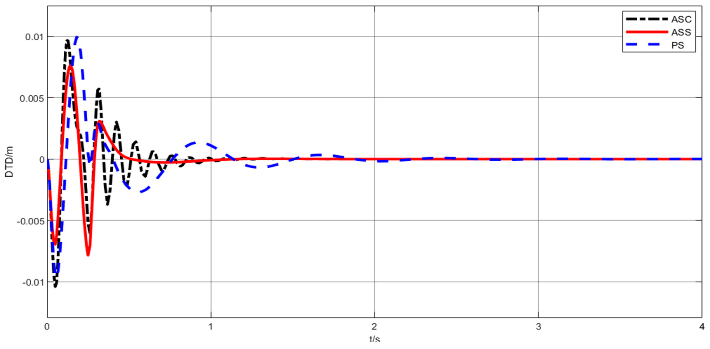 Mathematics 09 00249 g012