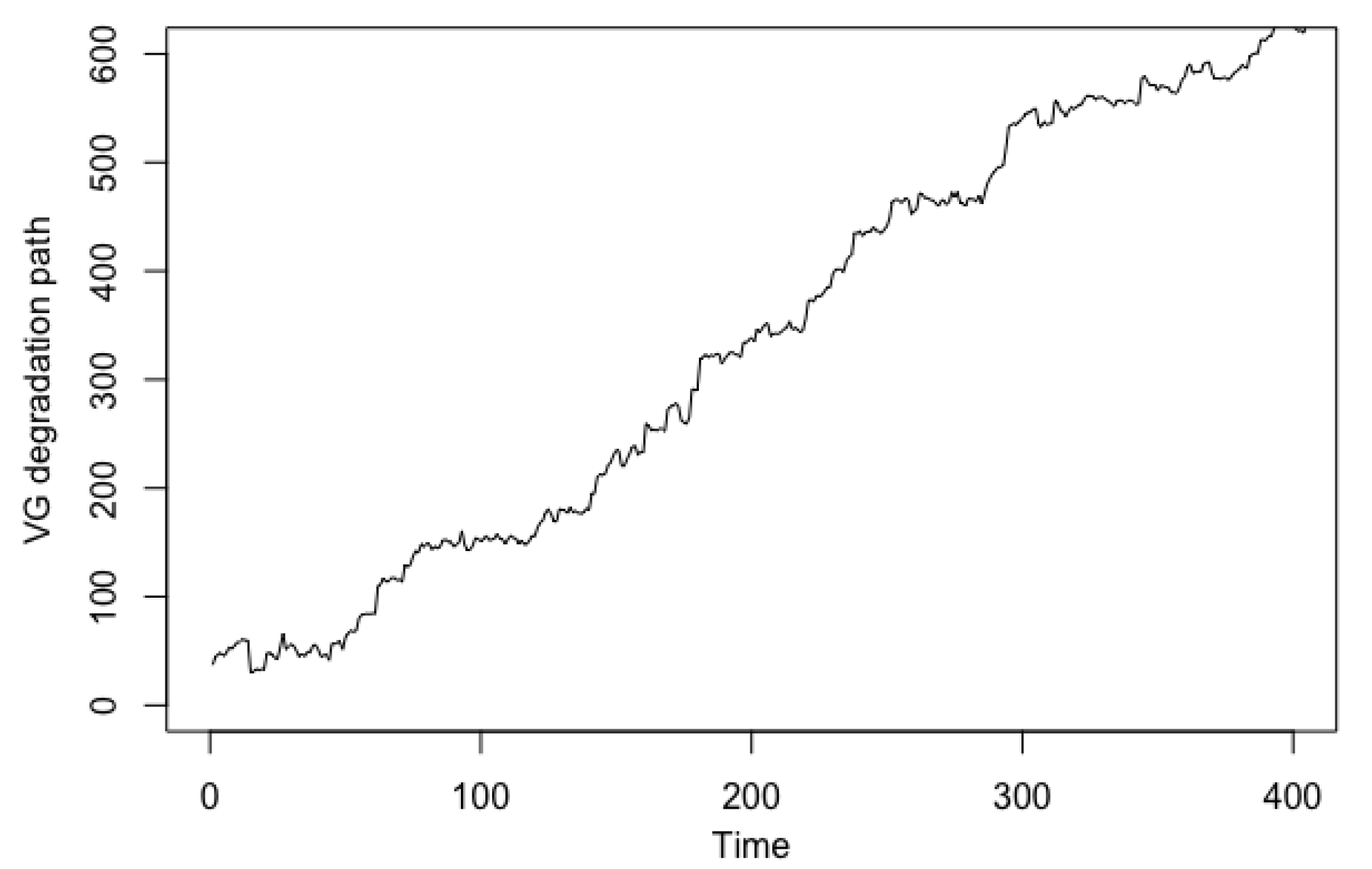 Mathematics 09 00254 g001 Mathematics 09 00254 g001