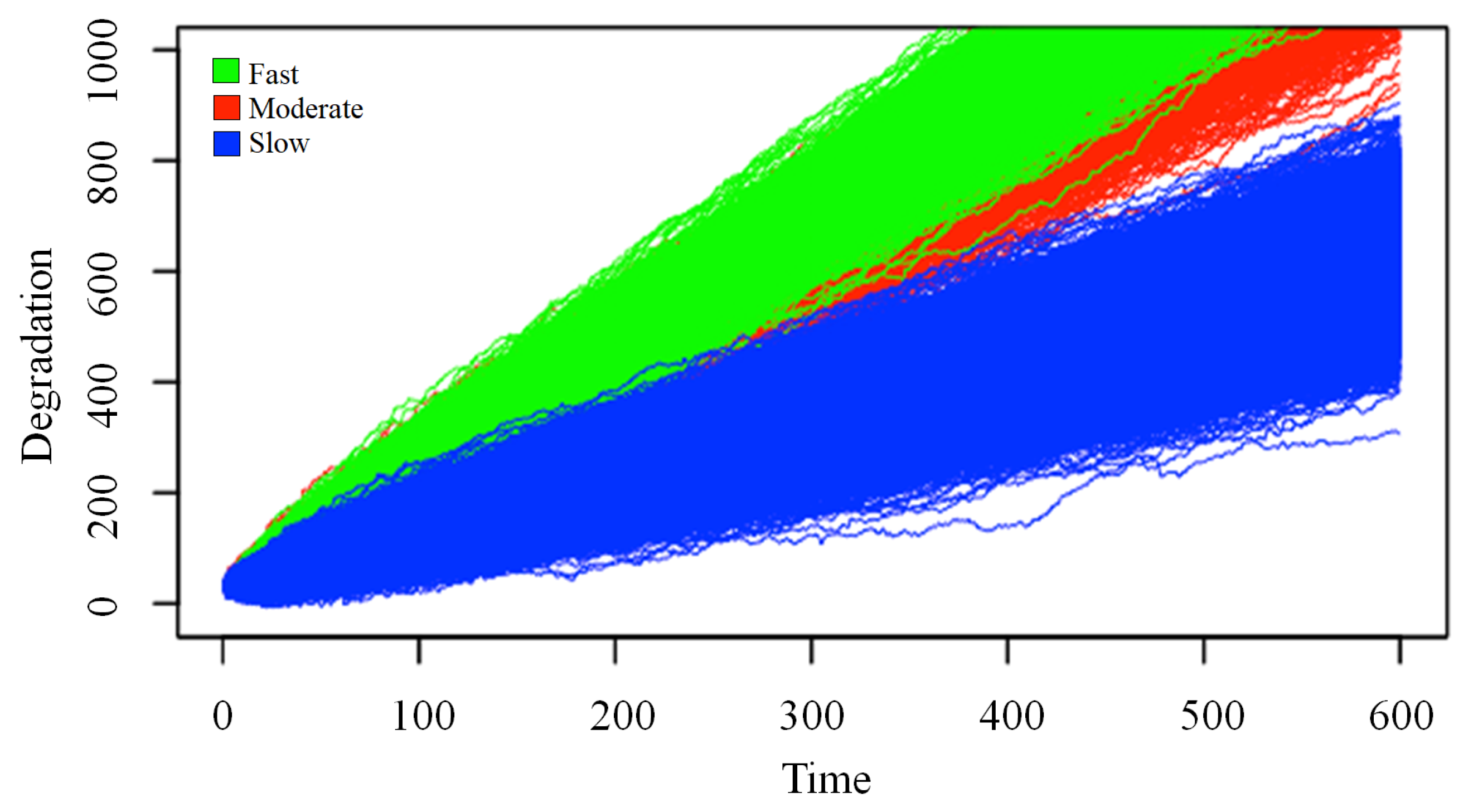 Mathematics 09 00254 g004 Mathematics 09 00254 g004