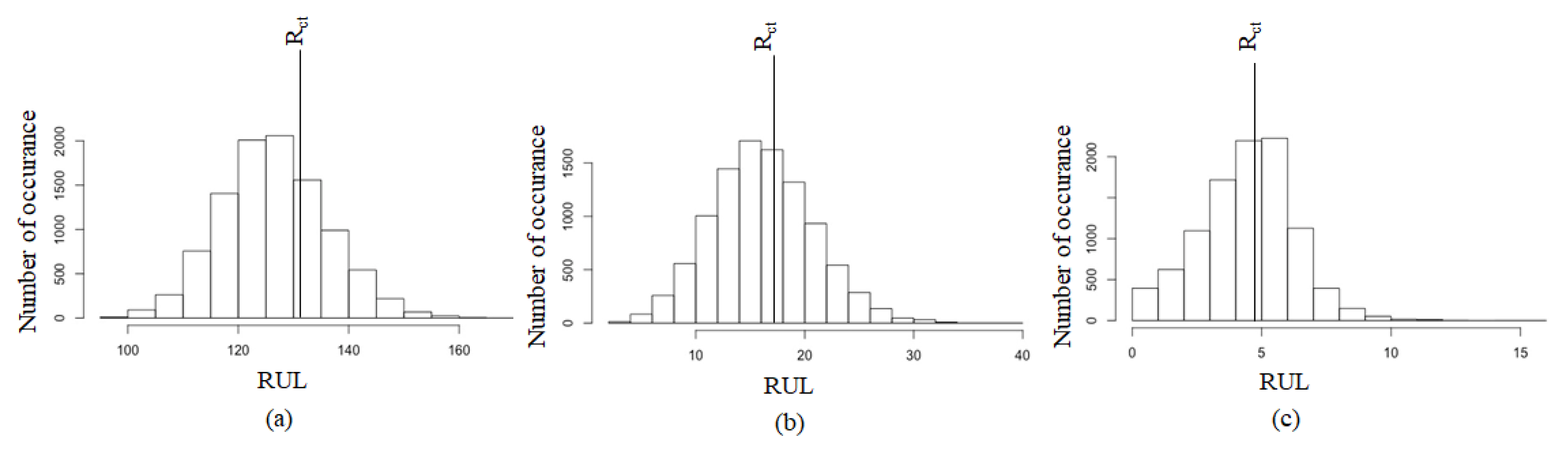 Mathematics 09 00254 g006 Mathematics 09 00254 g006