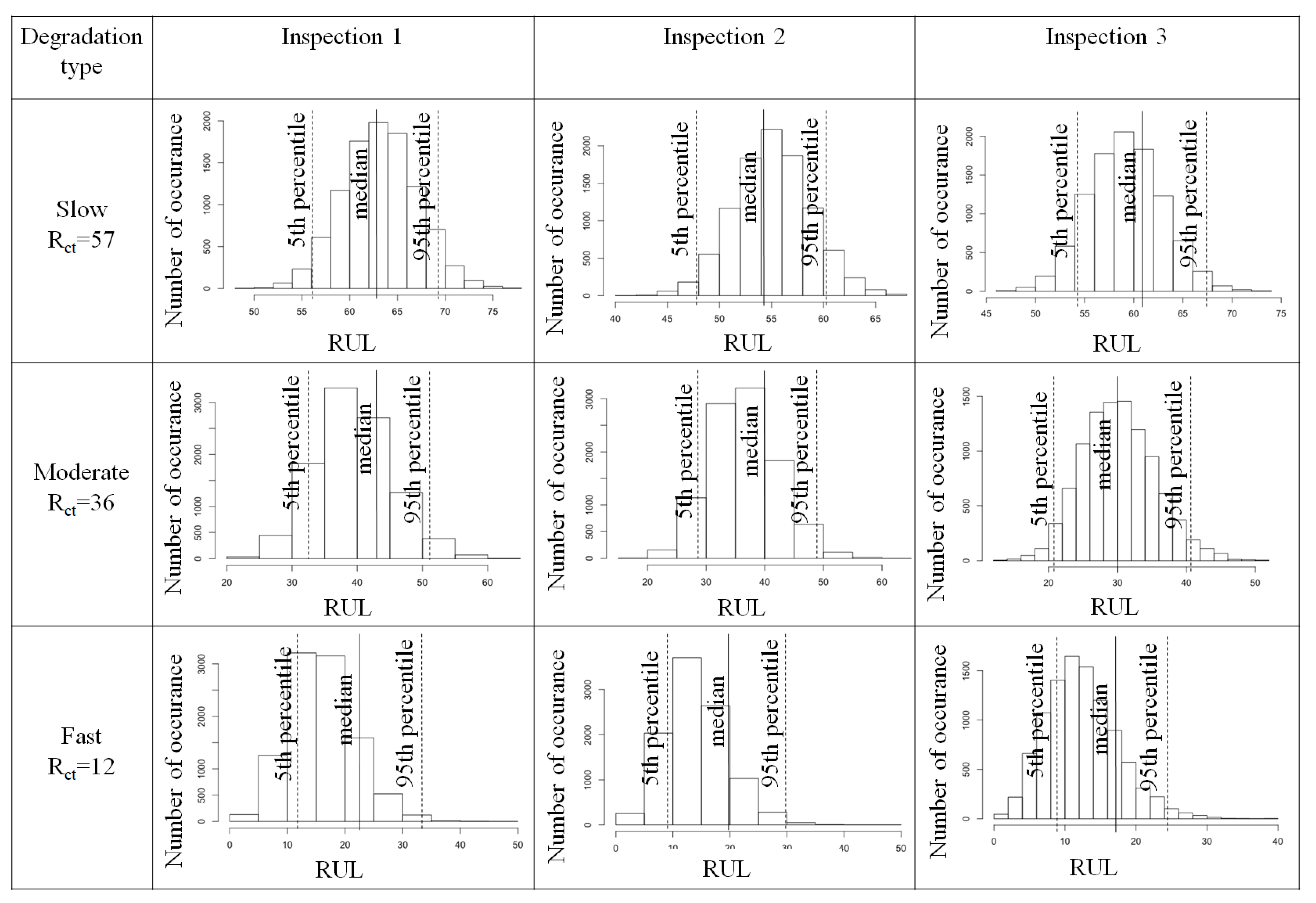 Mathematics 09 00254 g007 Mathematics 09 00254 g007