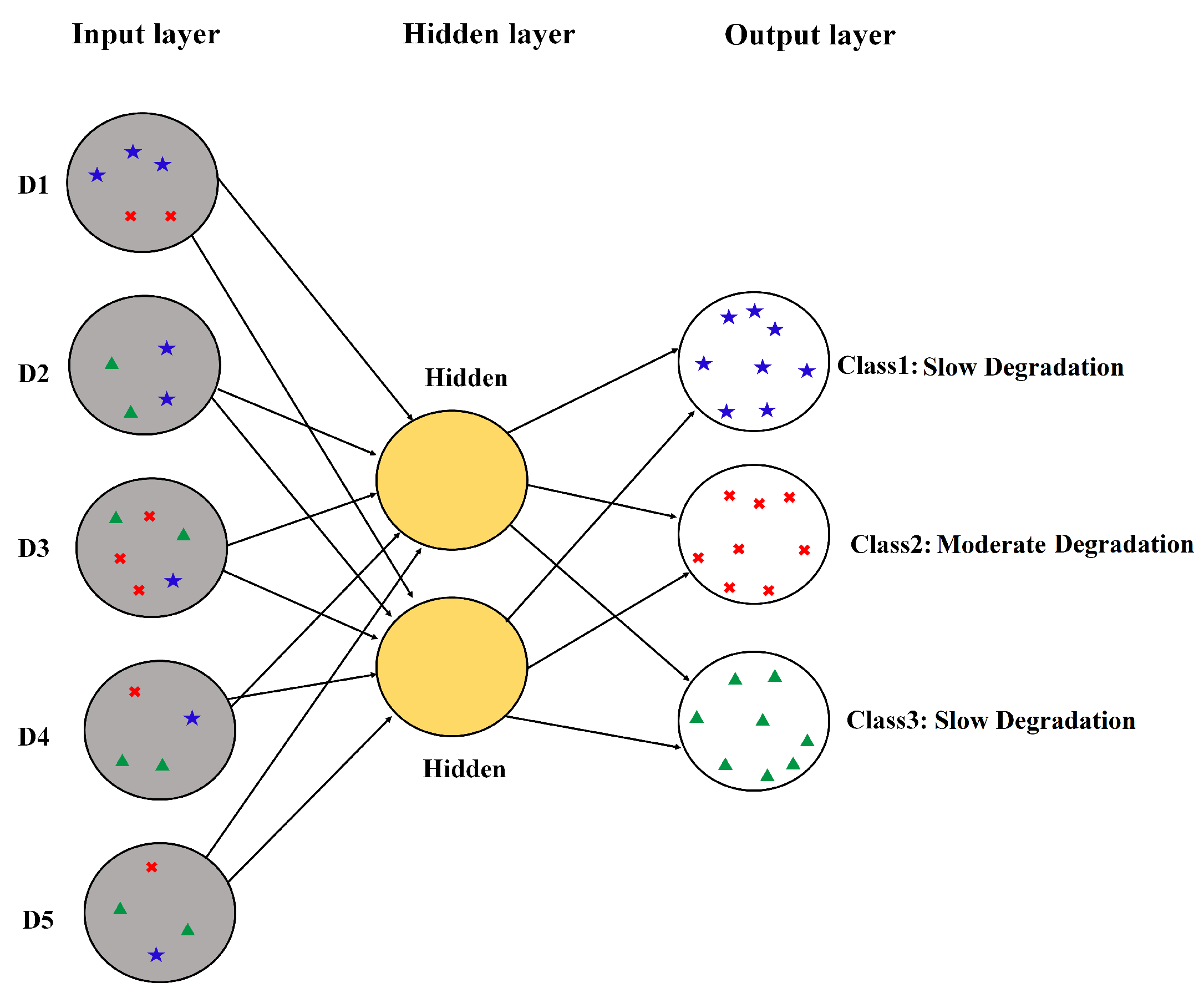 Mathematics 09 00254 g008 Mathematics 09 00254 g008