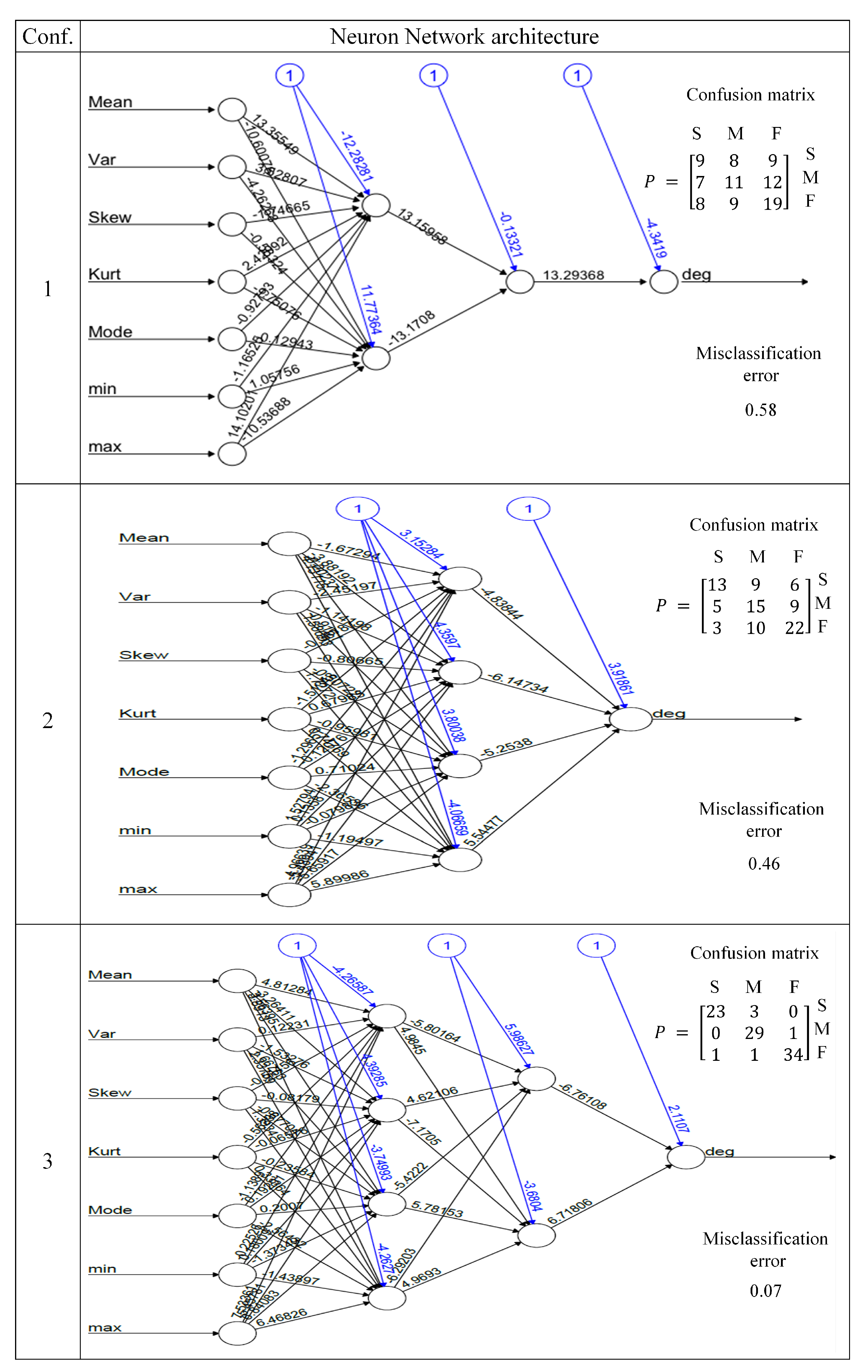 Mathematics 09 00254 g009 Mathematics 09 00254 g009