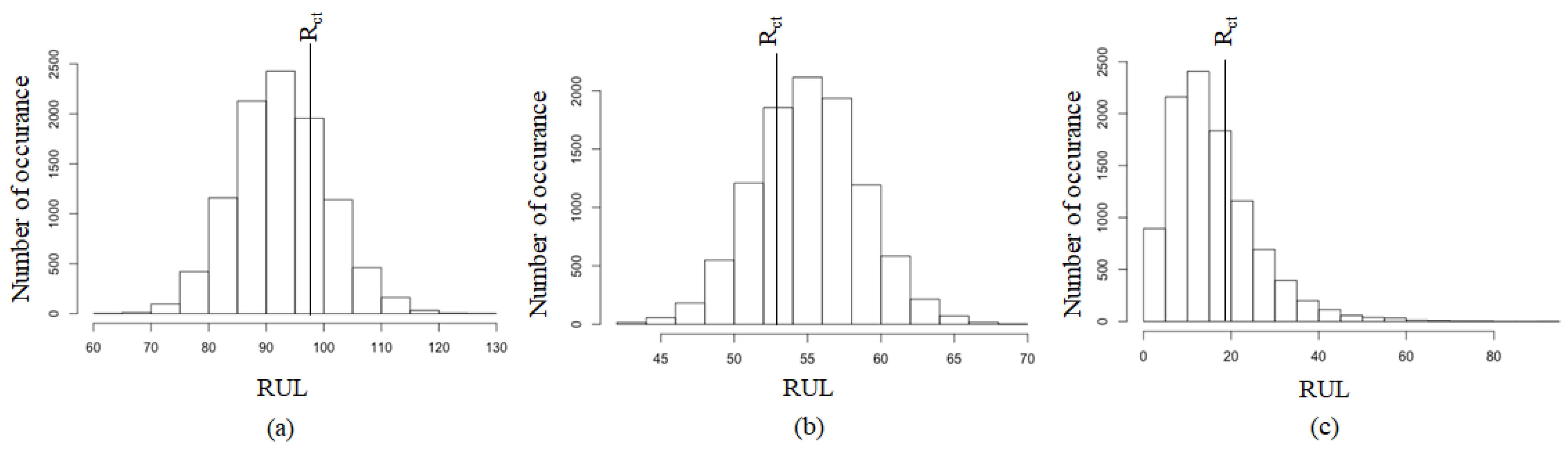 Mathematics 09 00254 g010 Mathematics 09 00254 g010