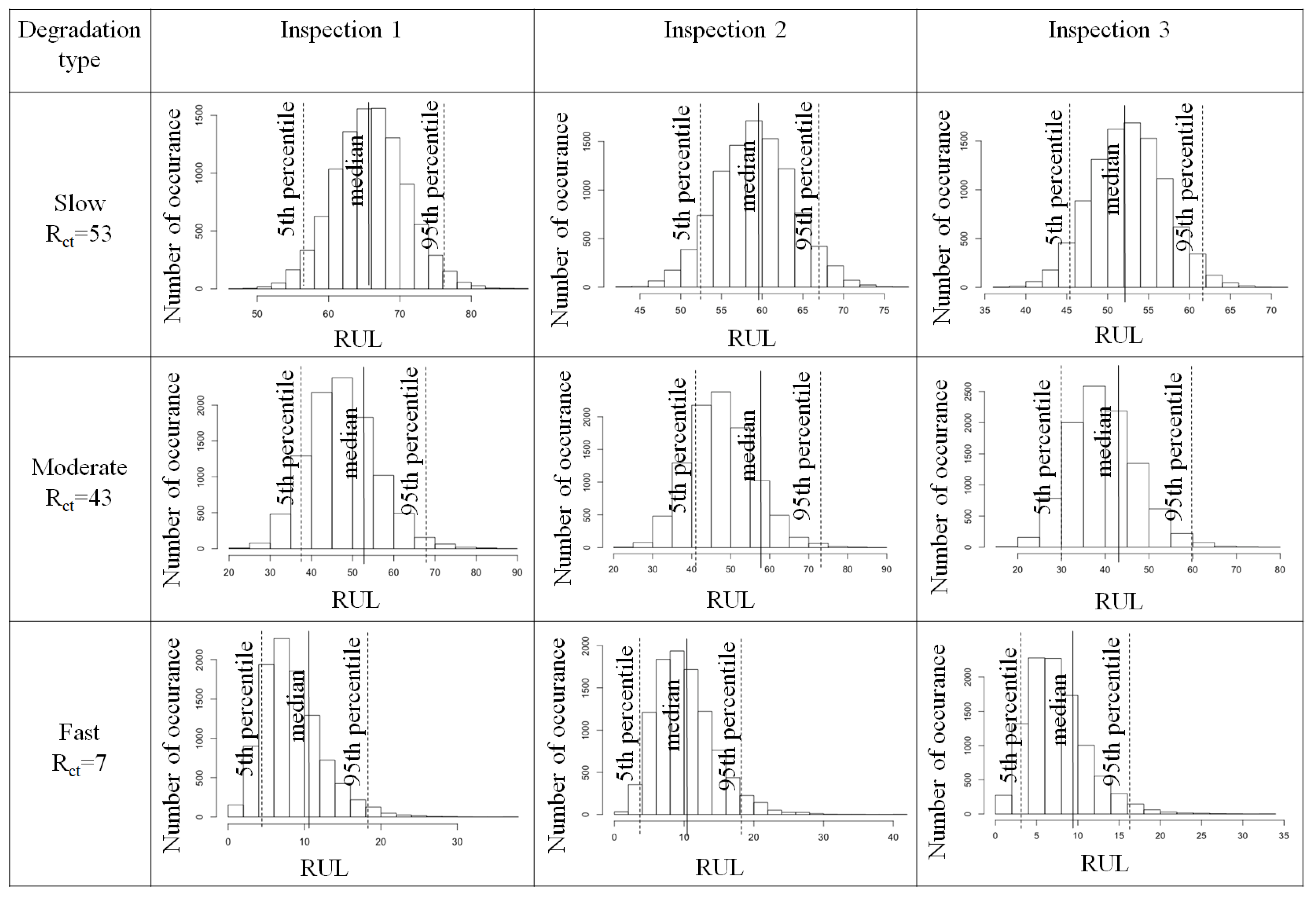 Mathematics 09 00254 g011 Mathematics 09 00254 g011