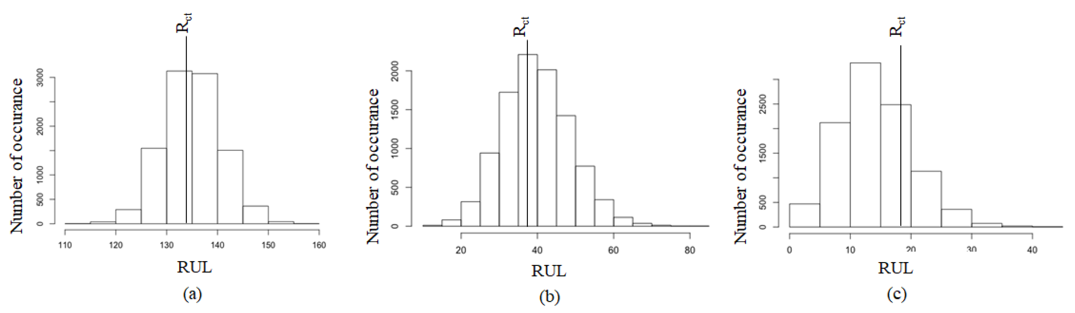 Mathematics 09 00254 g013 Mathematics 09 00254 g013