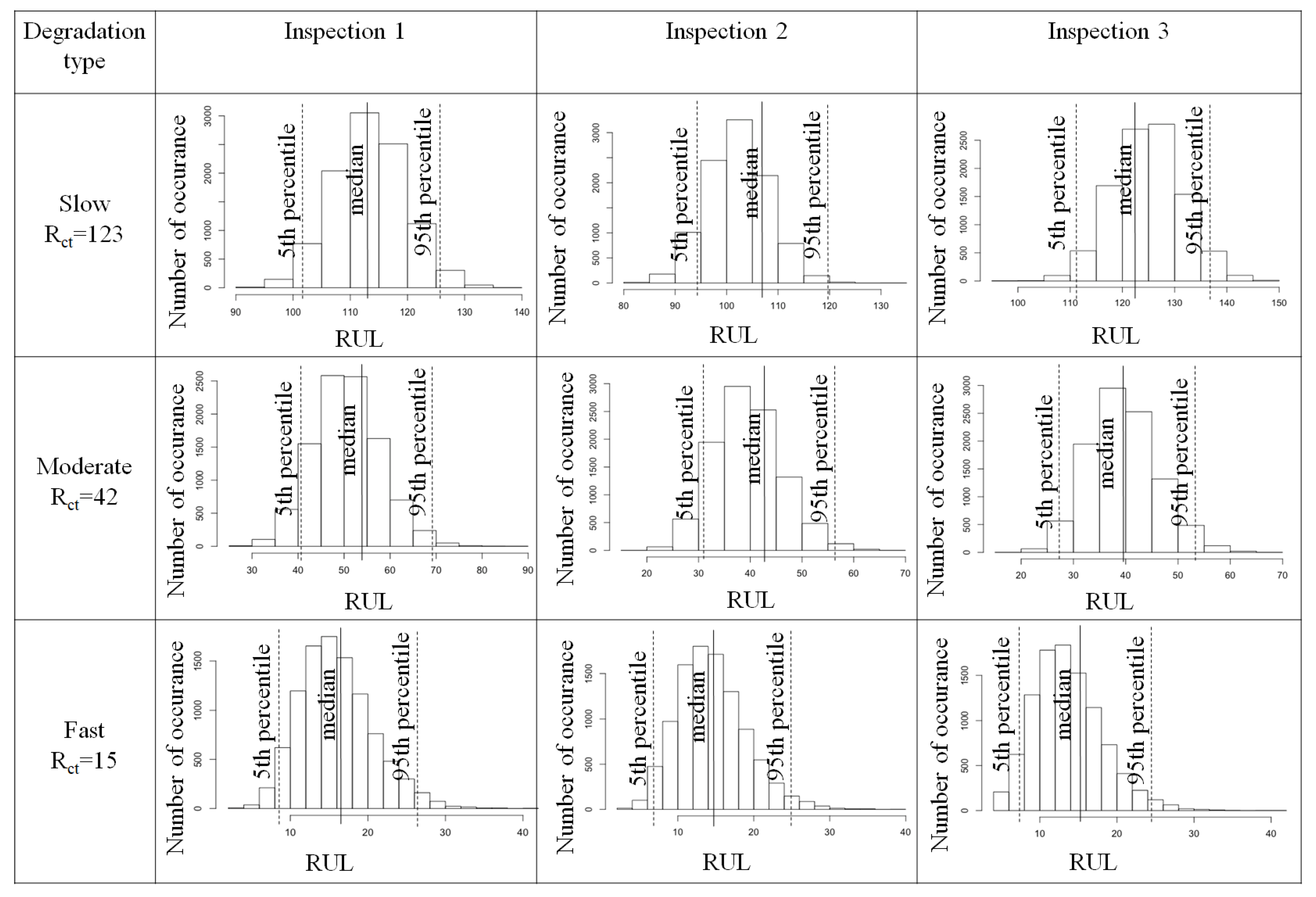 Mathematics 09 00254 g014 Mathematics 09 00254 g014