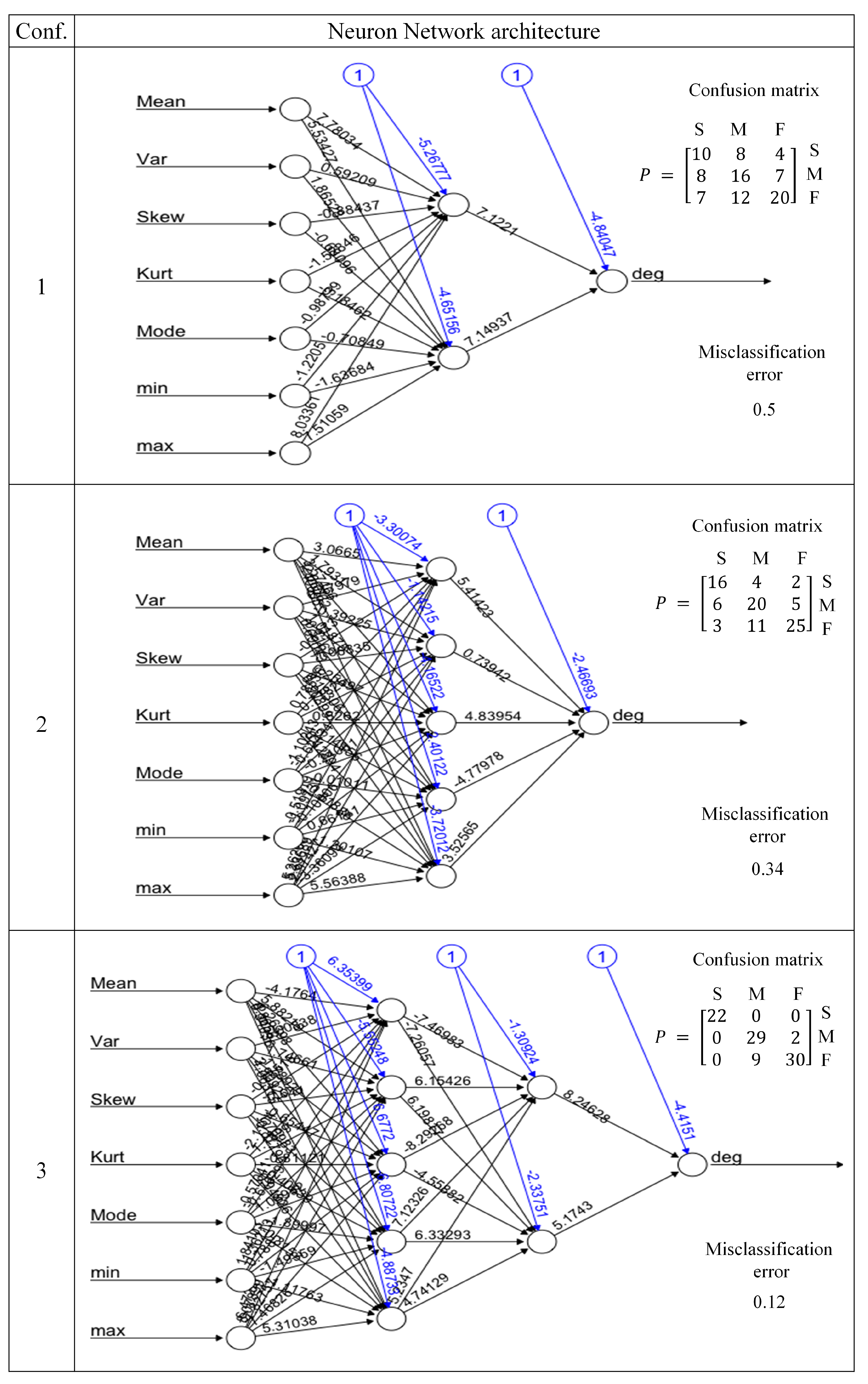Mathematics 09 00254 g015 Mathematics 09 00254 g015