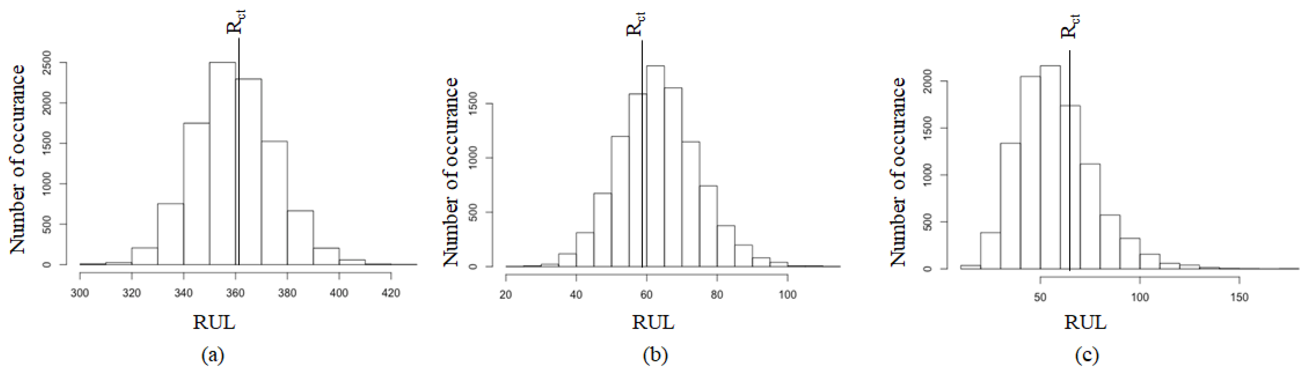 Mathematics 09 00254 g016 Mathematics 09 00254 g016