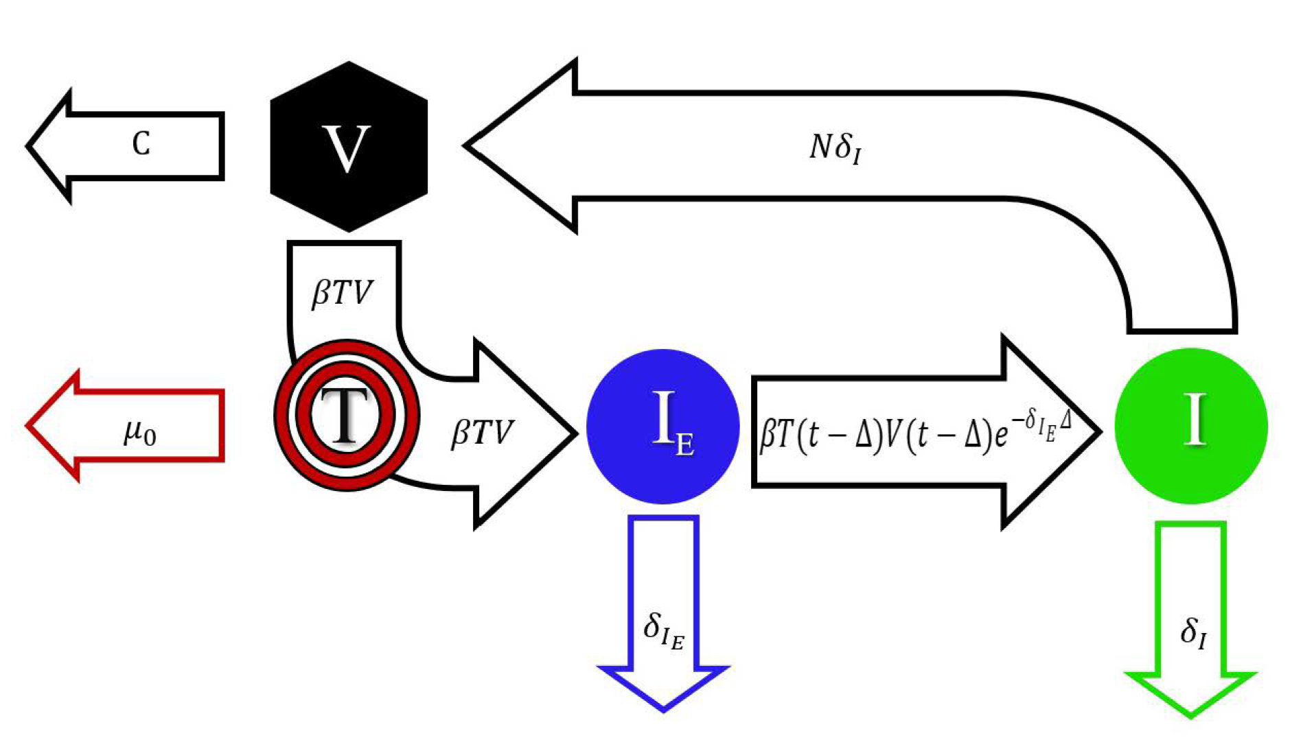 Mathematics 09 00257 g001