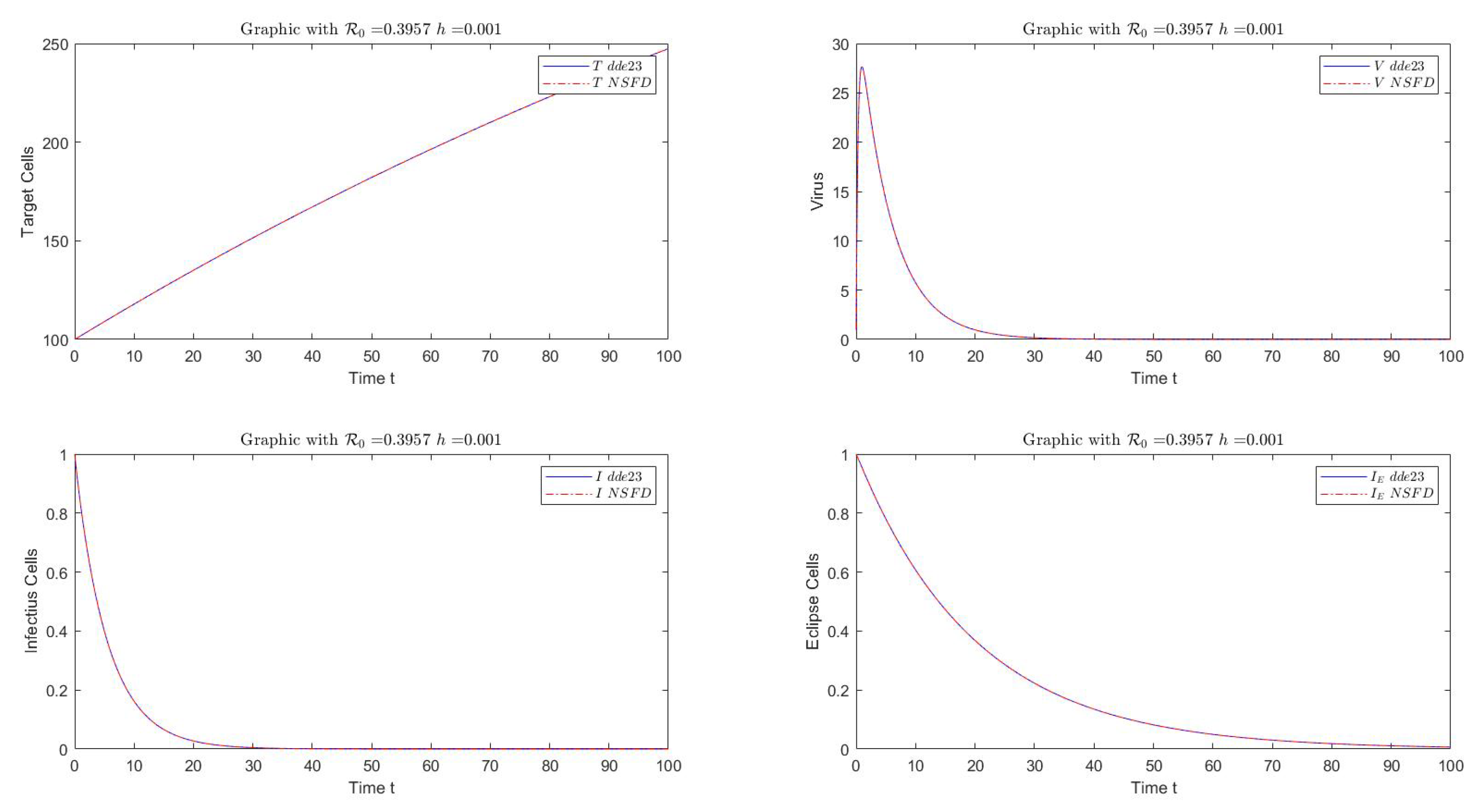 Mathematics 09 00257 g002