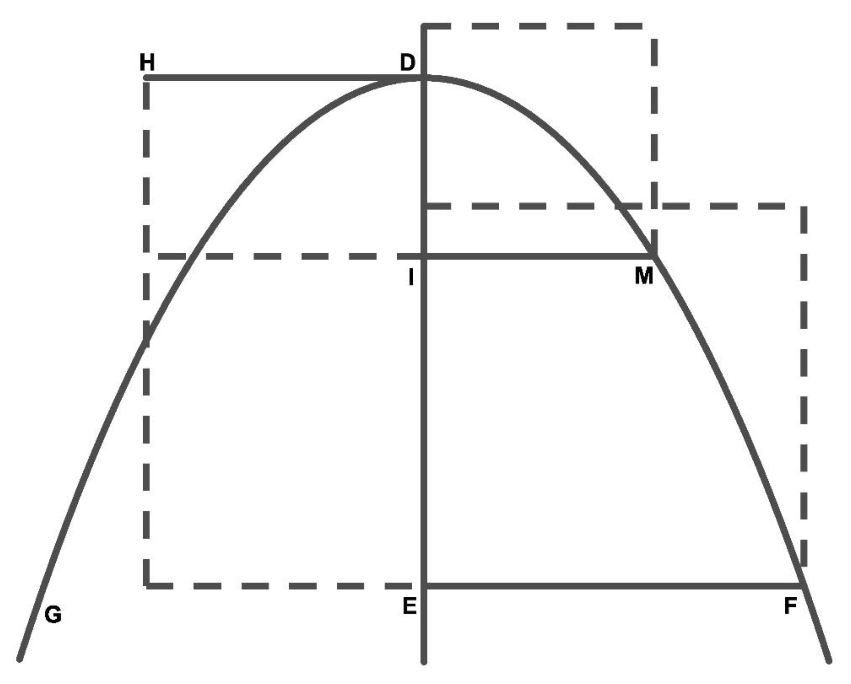 Mathematics 09 00261 g003
