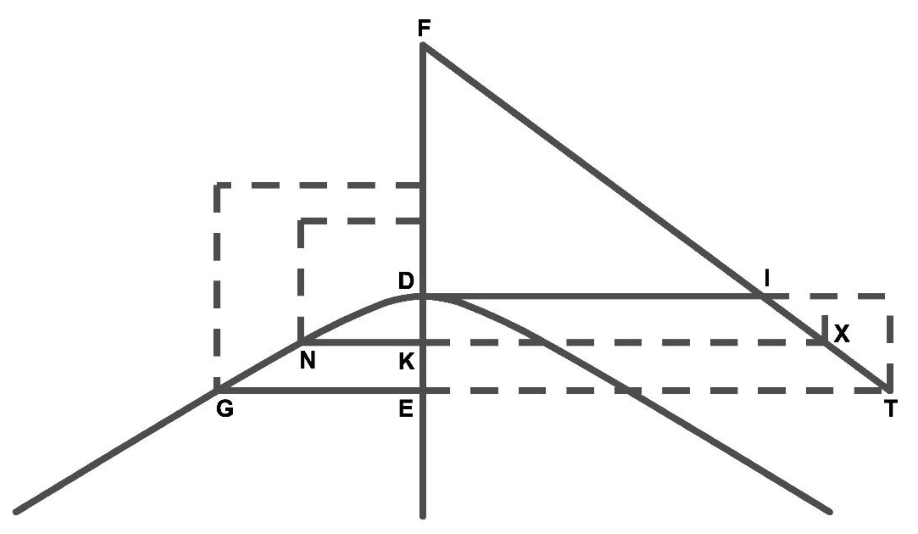 Mathematics 09 00261 g004