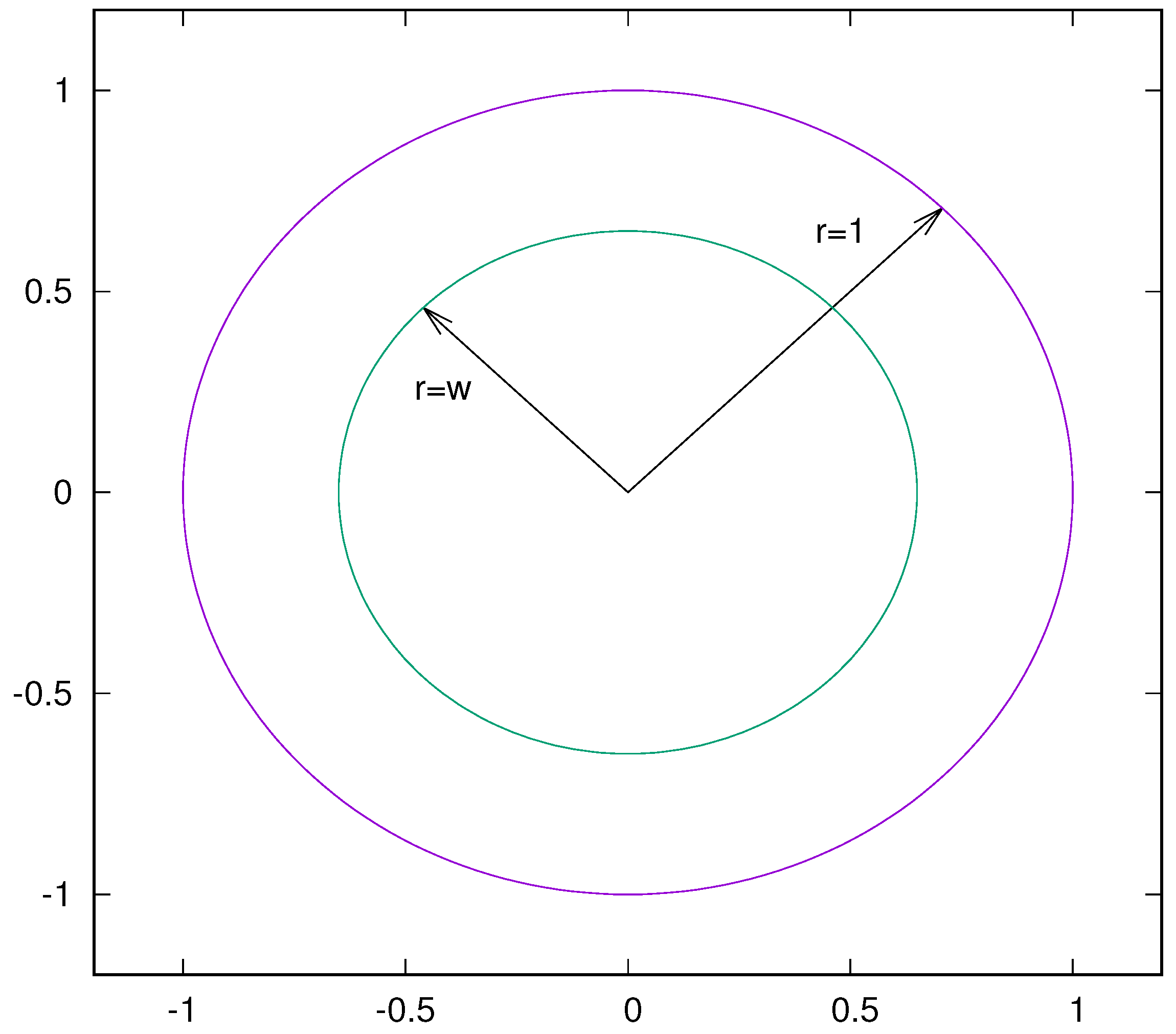 Mathematics 09 00268 g001