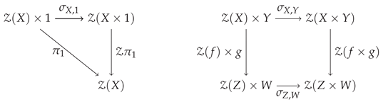 Mathematics 09 00272 i002