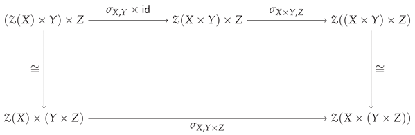 Mathematics 09 00272 i003