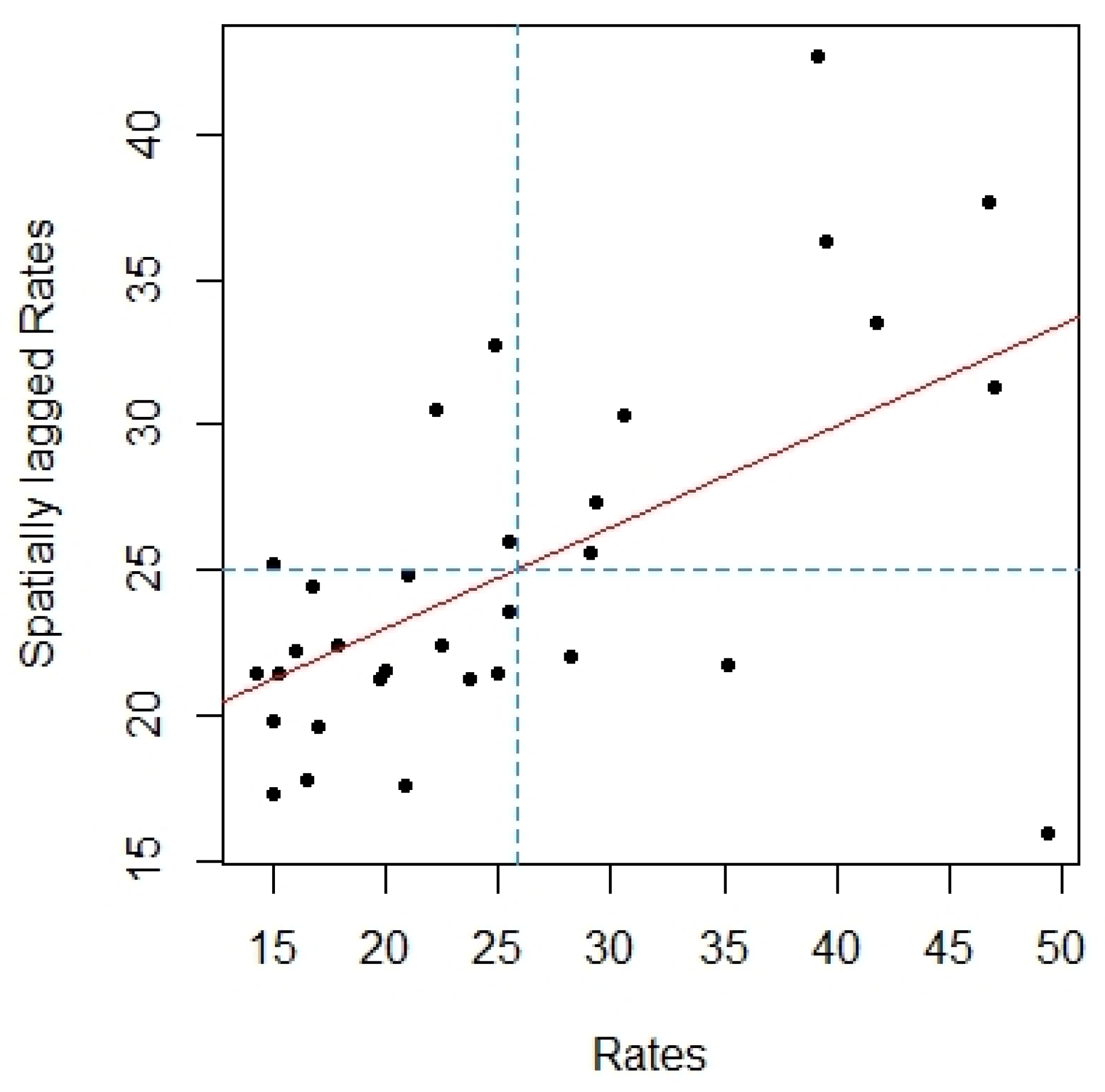 Mathematics 09 00282 g002