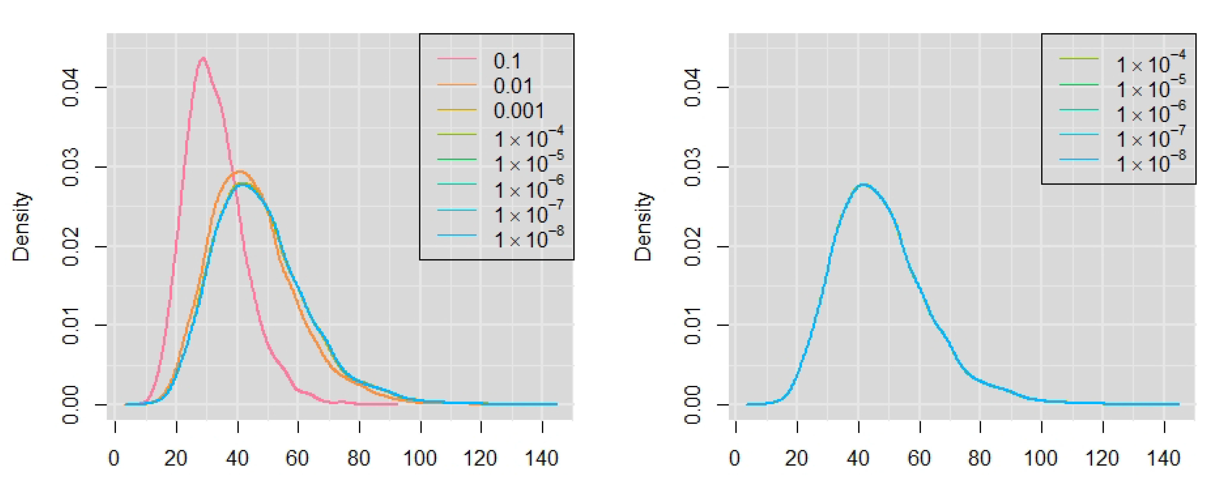 Mathematics 09 00282 g004