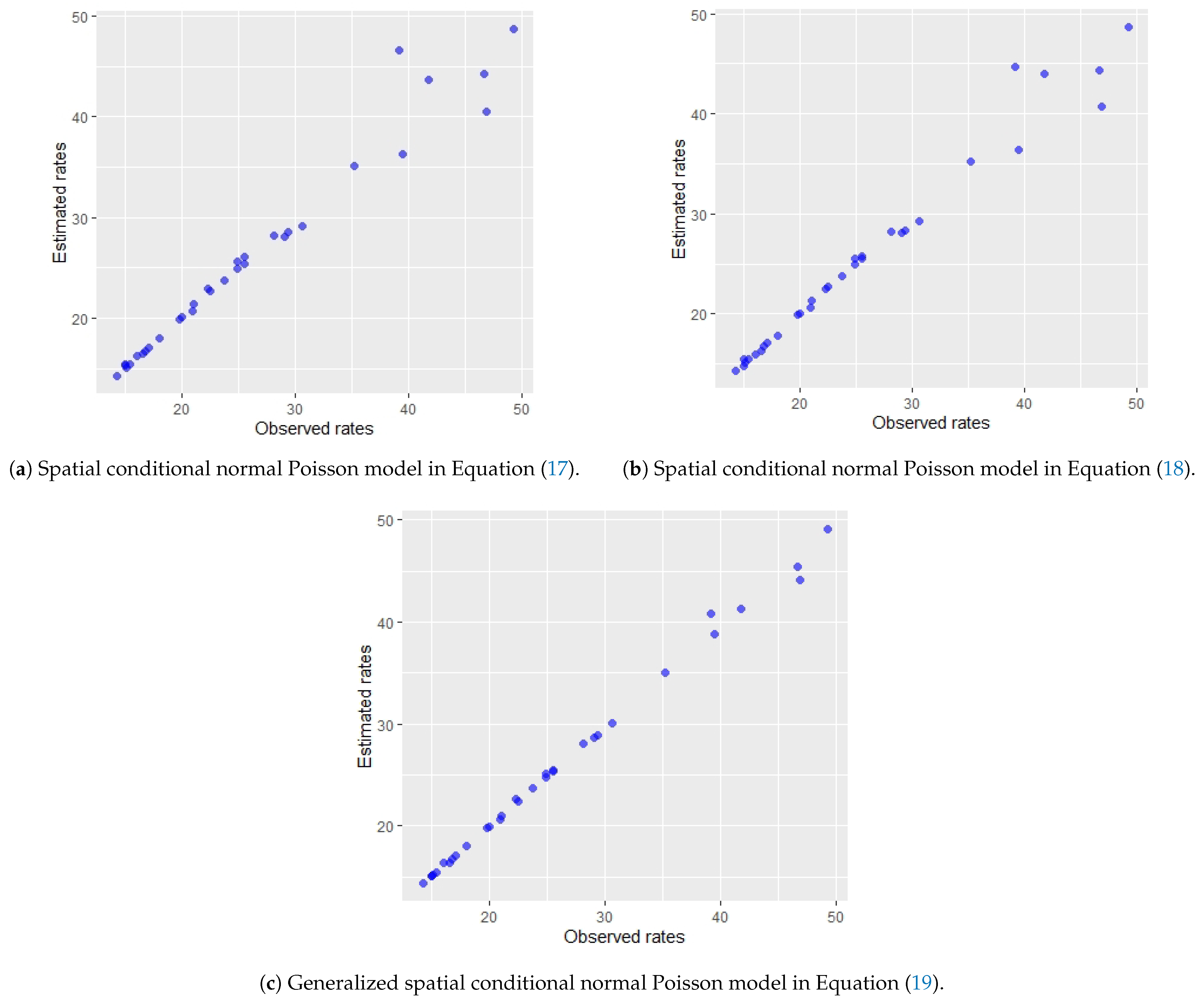 Mathematics 09 00282 g005